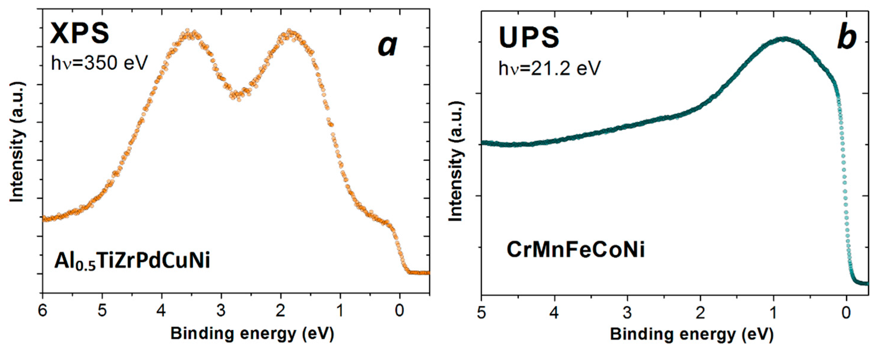 Materials 16 01486 g004