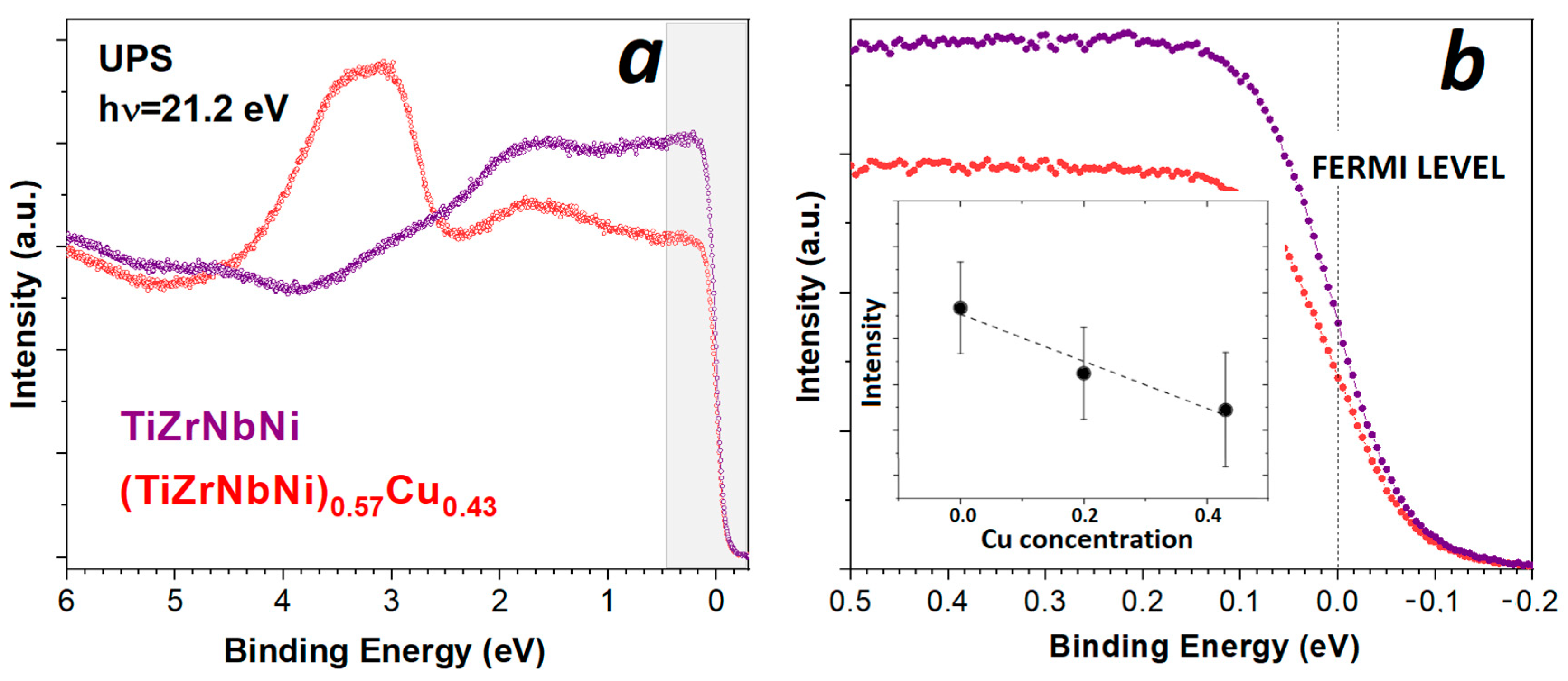 Materials 16 01486 g006