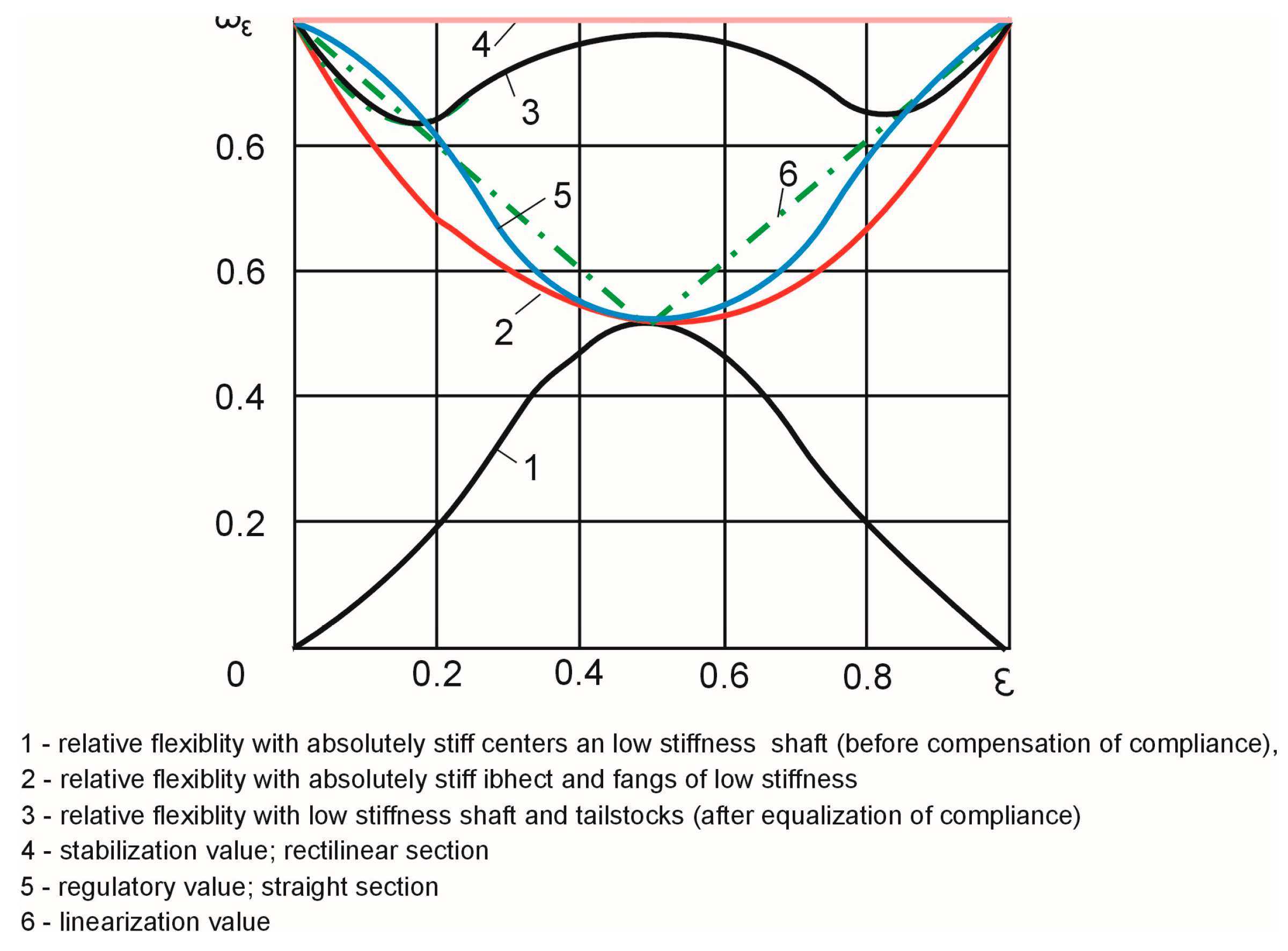 Materials 16 01498 g002
