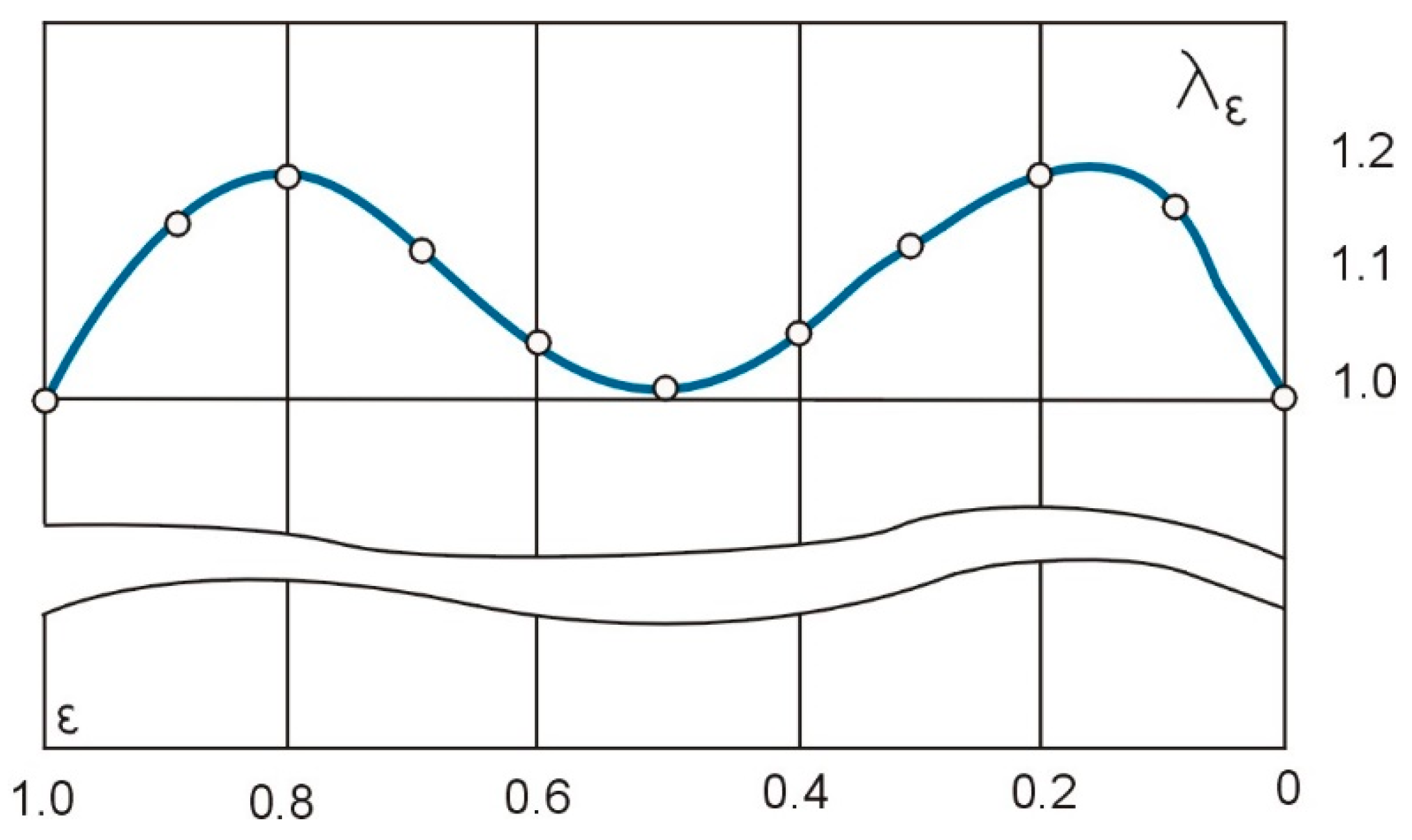 Materials 16 01498 g003