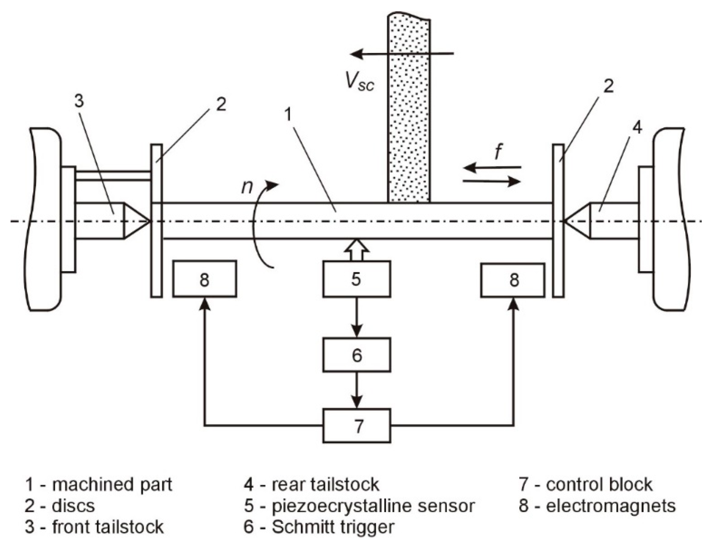Materials 16 01498 g006