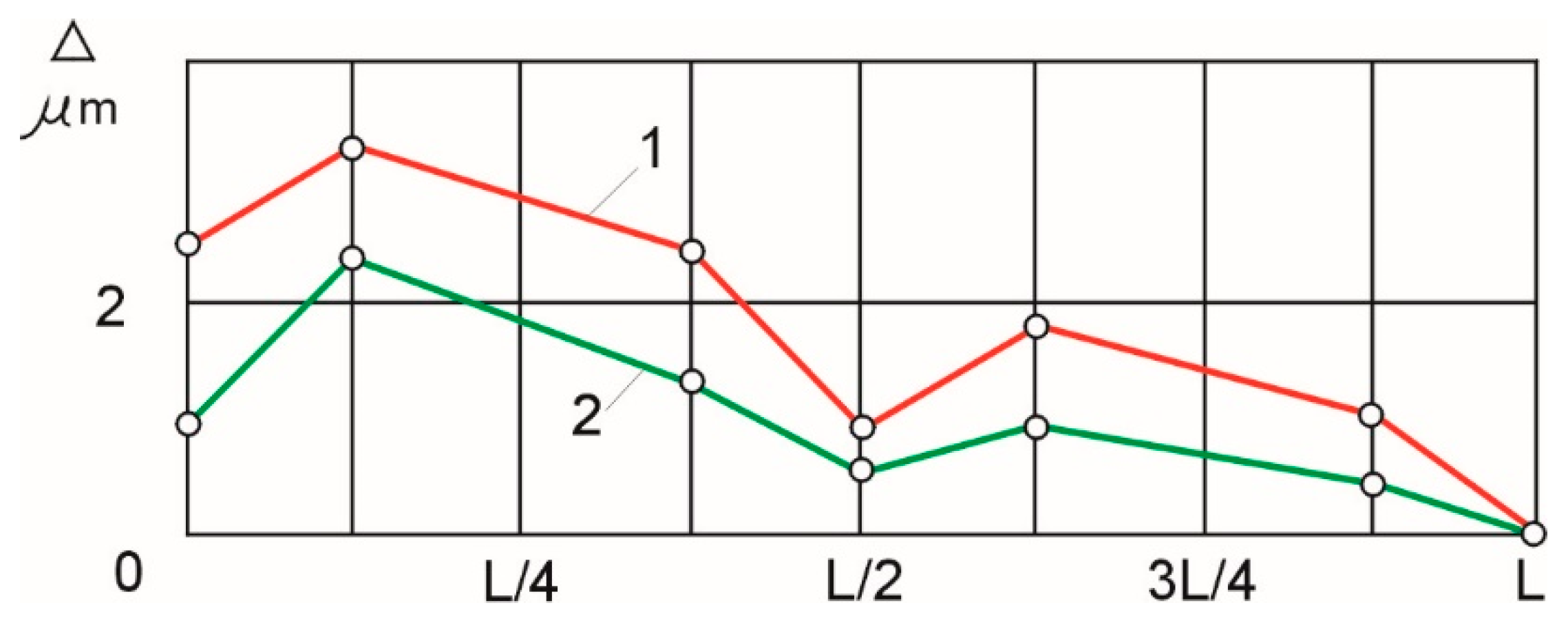 Materials 16 01498 g008