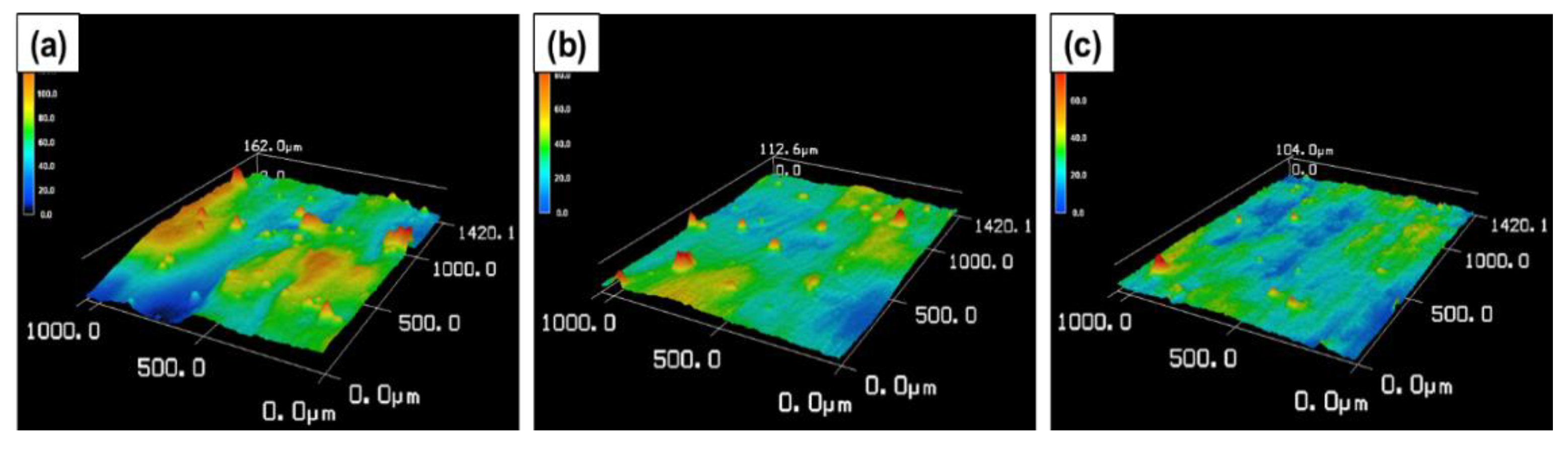 Materials 16 01502 g011