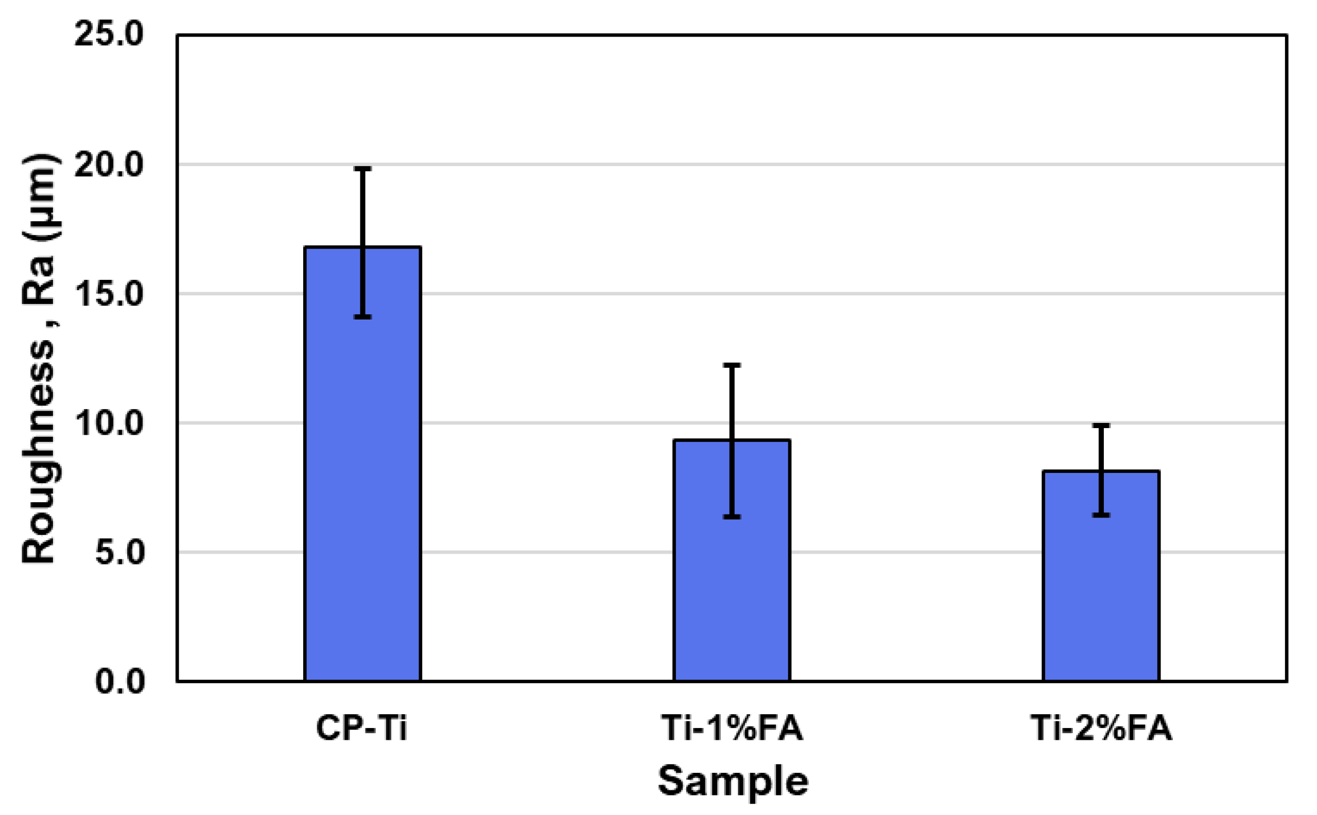 Materials 16 01502 g012