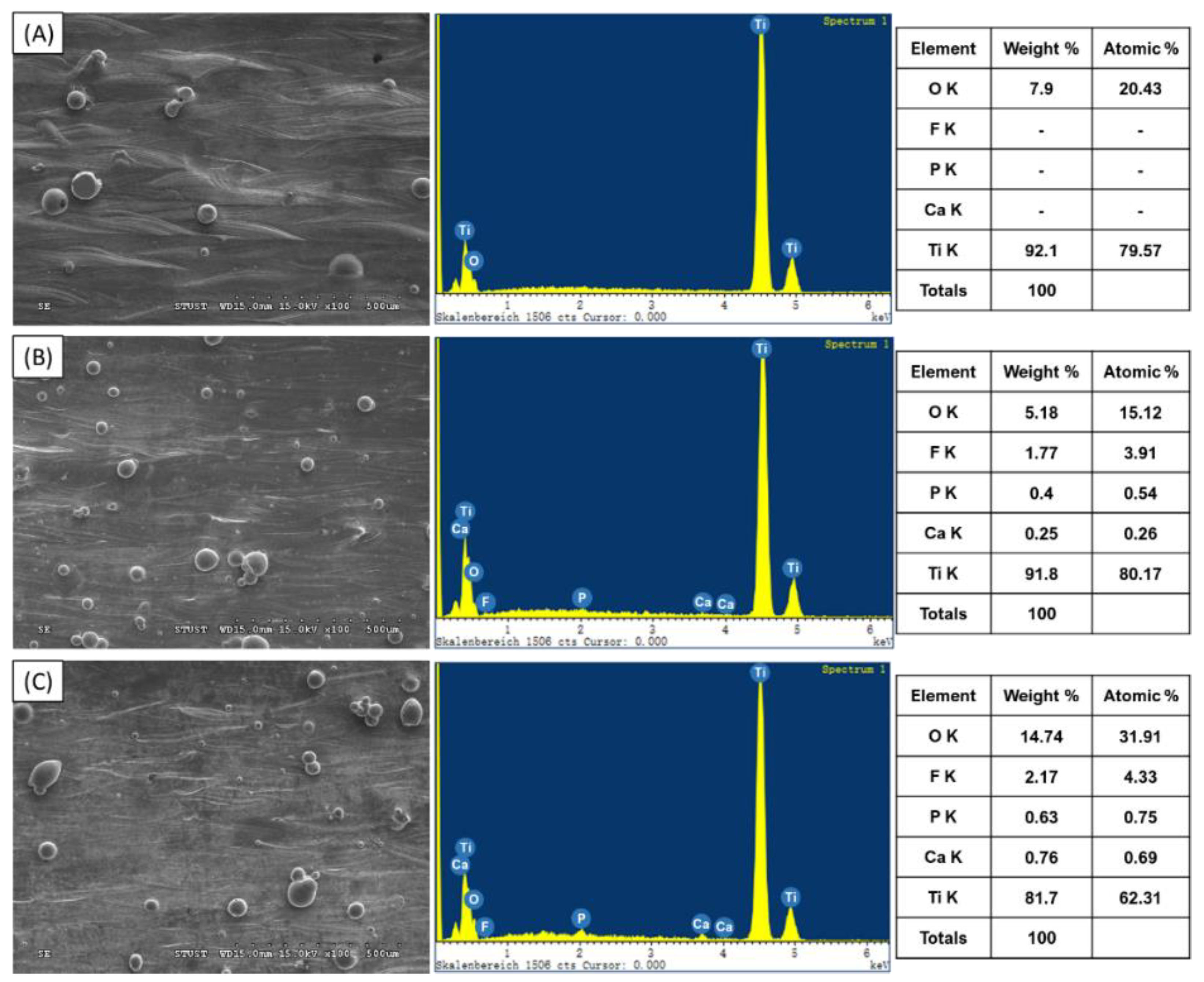 Materials 16 01502 g016