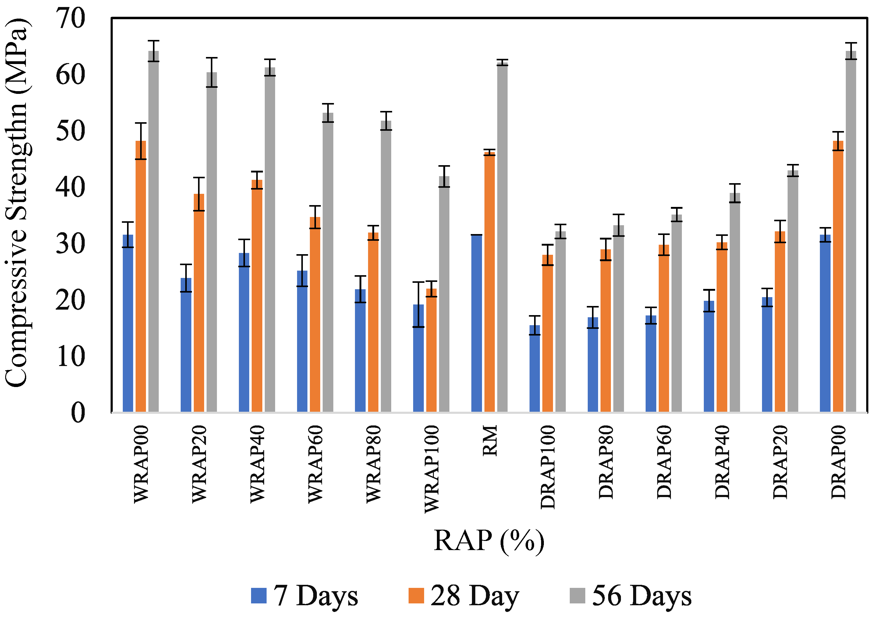 Materials 16 01504 g005