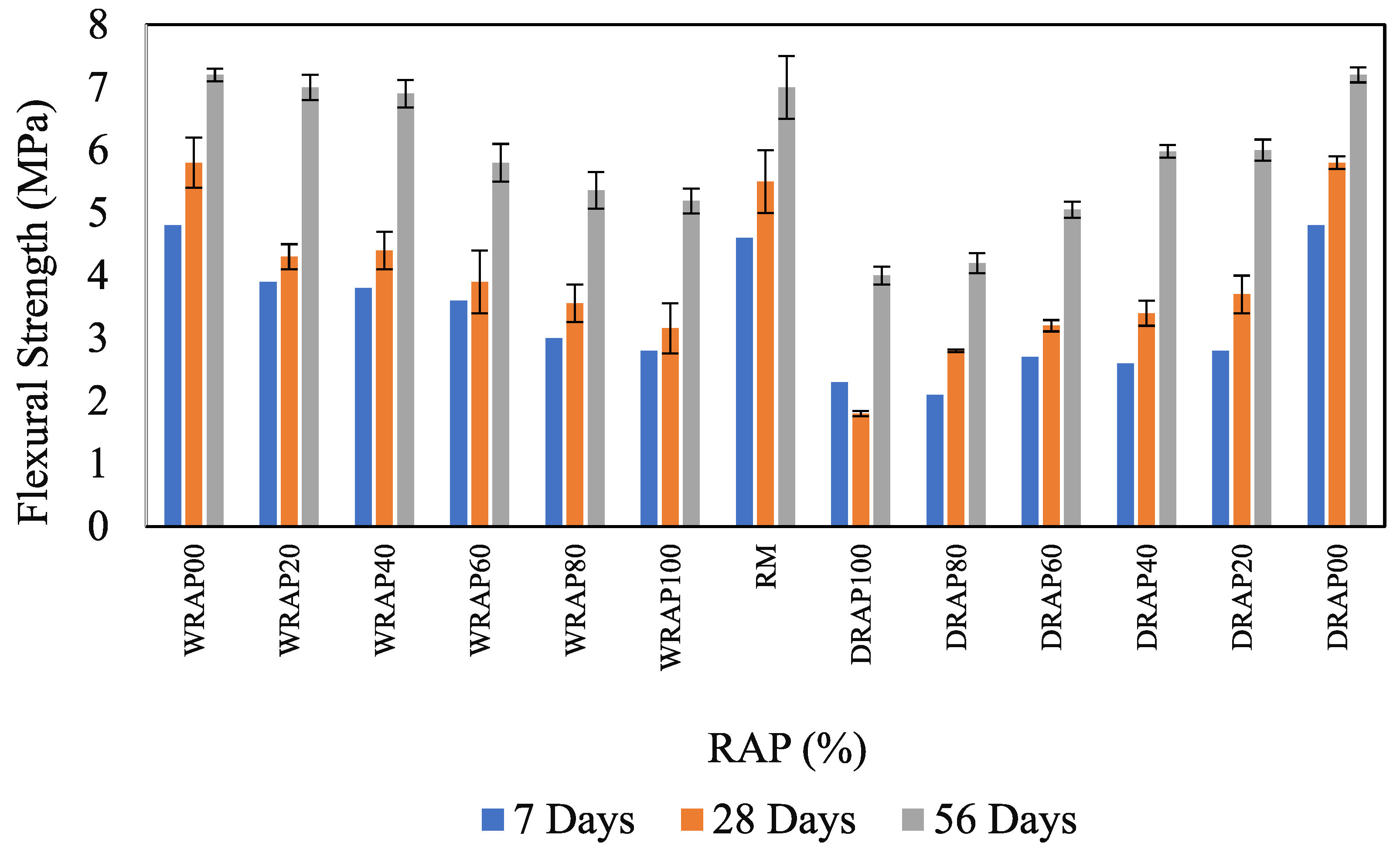 Materials 16 01504 g006