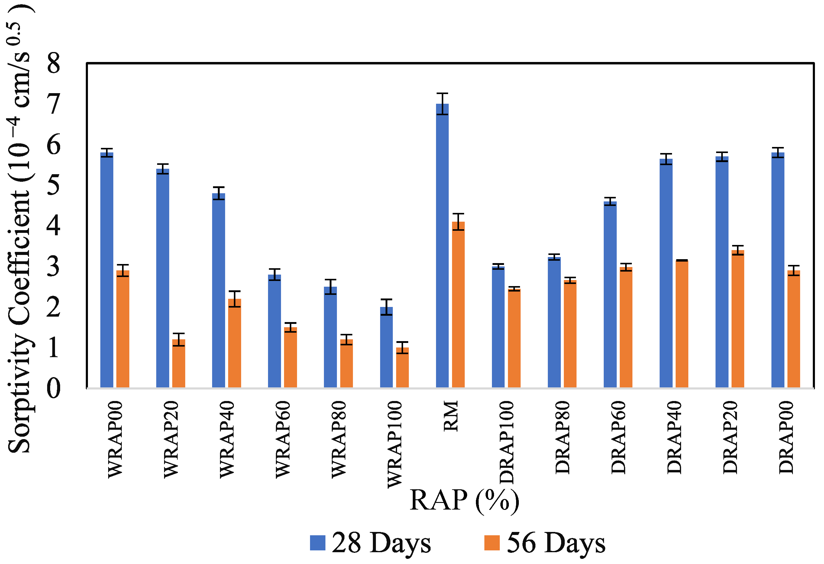 Materials 16 01504 g009