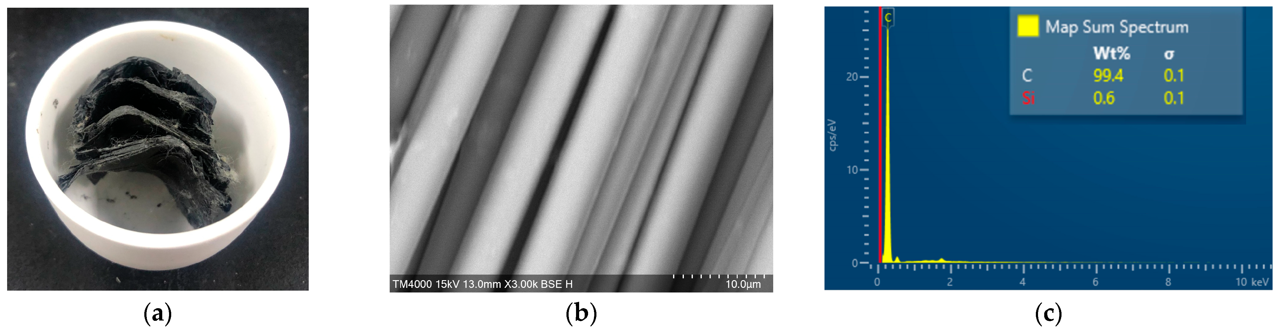 Materials 16 01507 g007