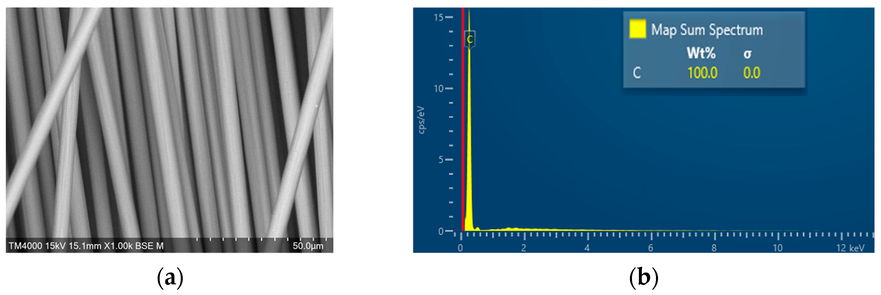 Materials 16 01507 g009