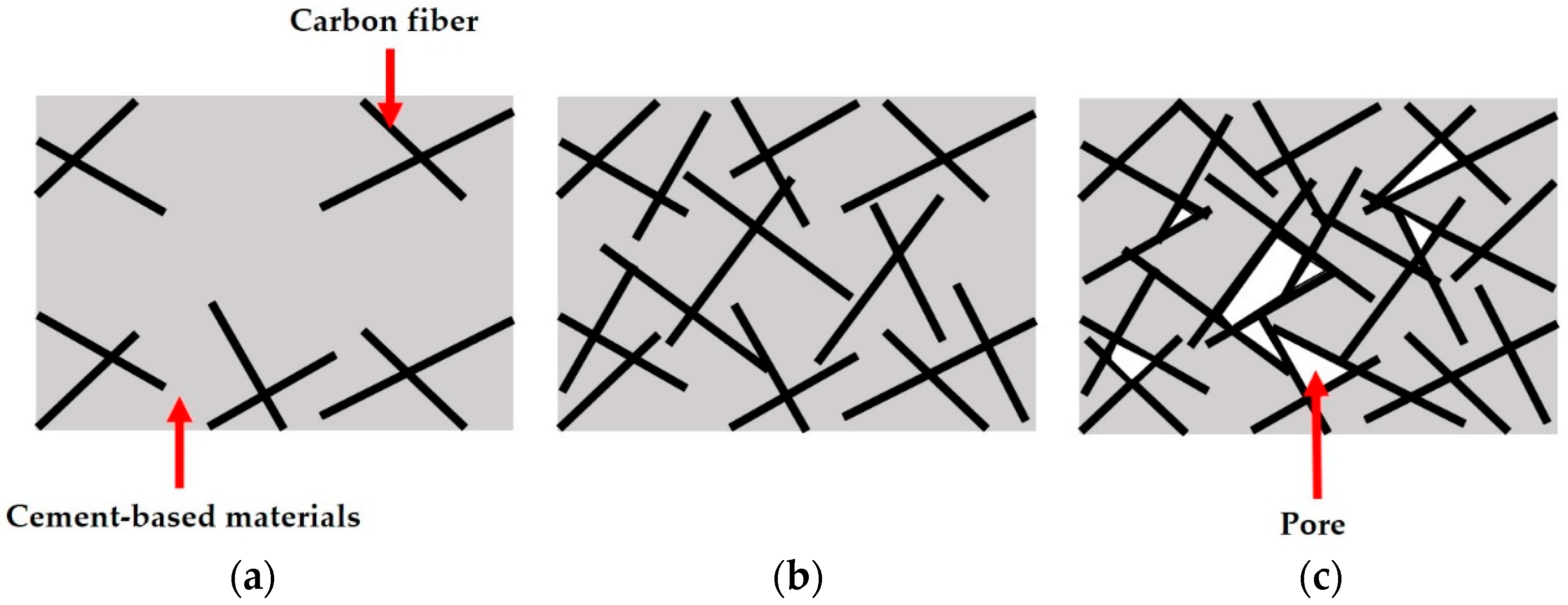 Materials 16 01507 g012