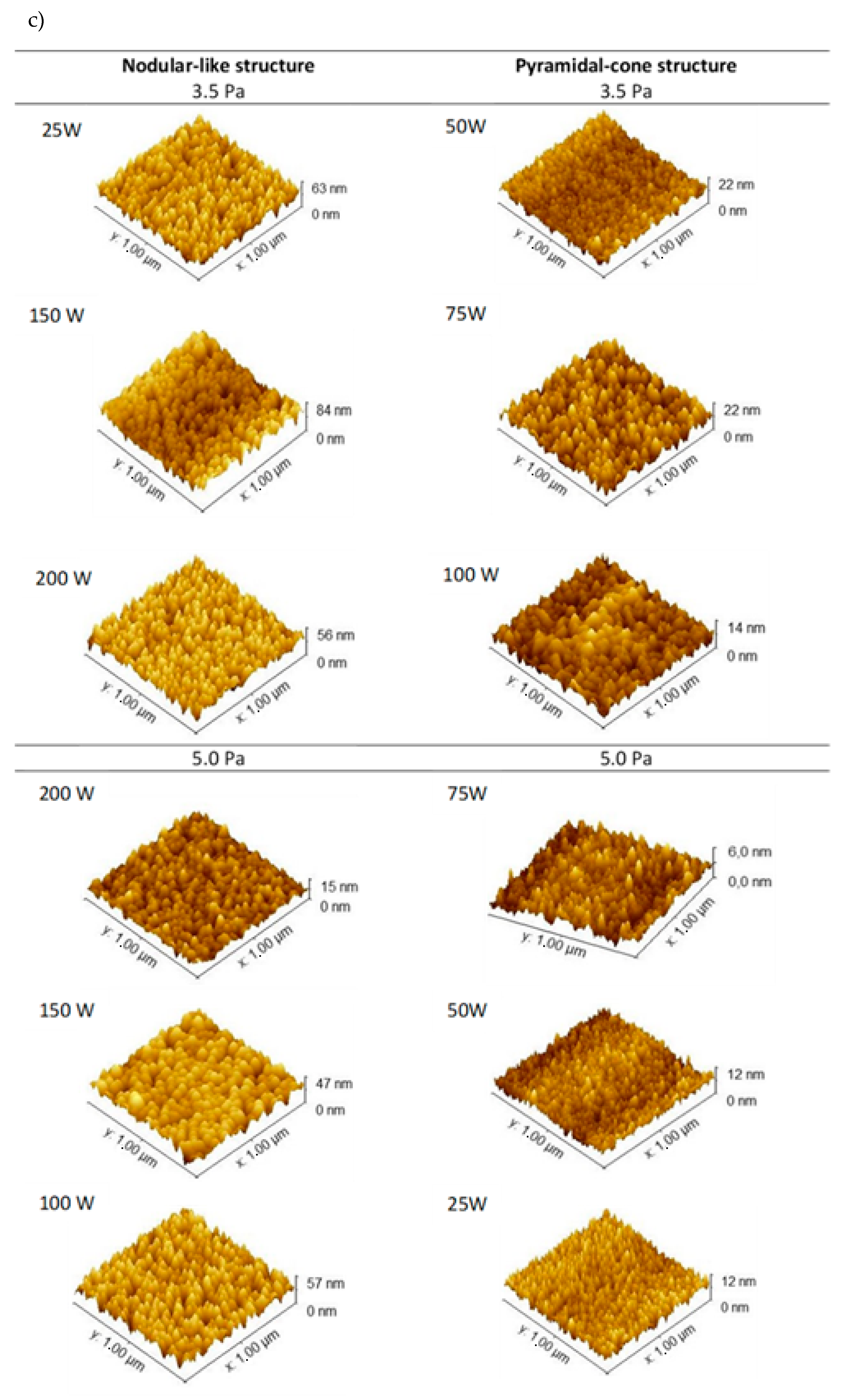 Materials 16 01508 g005b Materials 16 01508 g005b