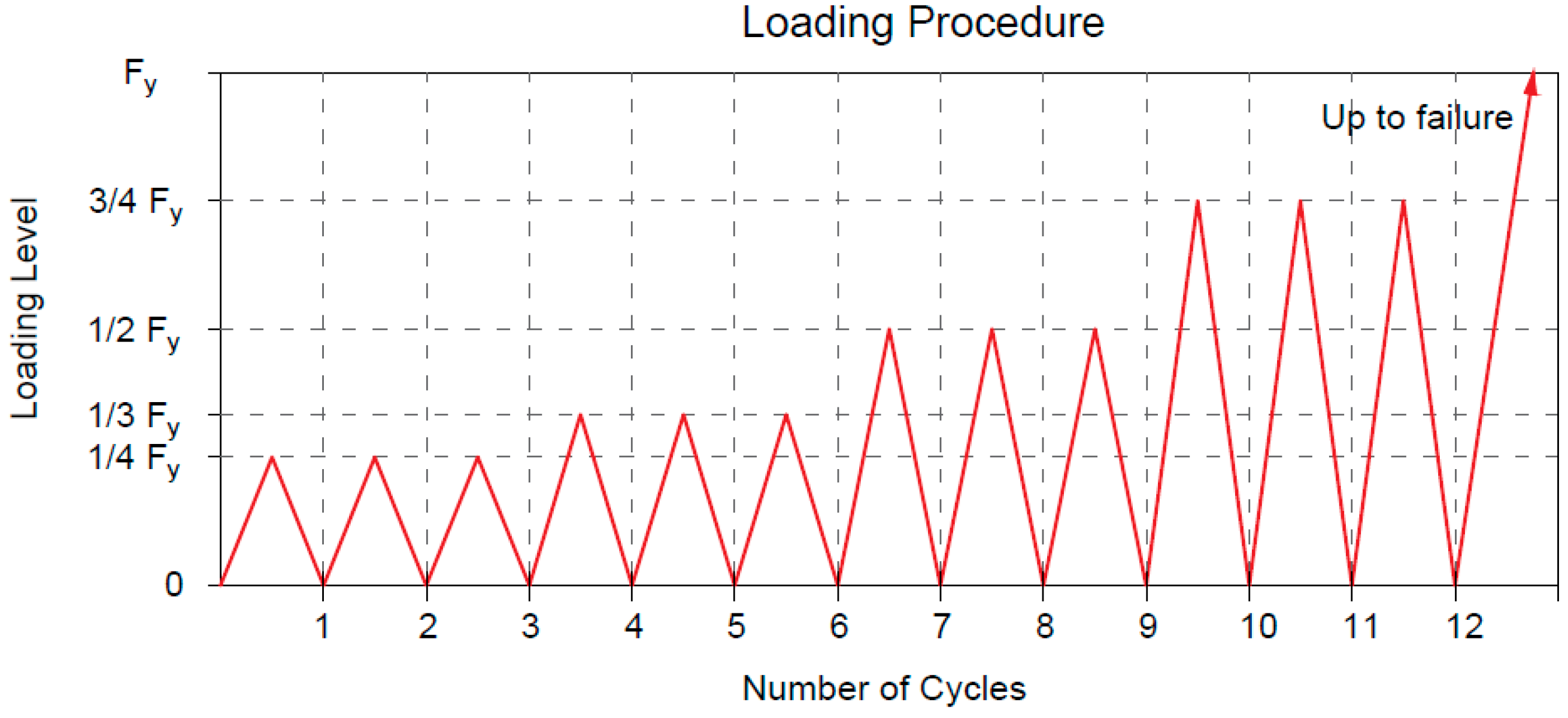 Materials 16 01510 g004