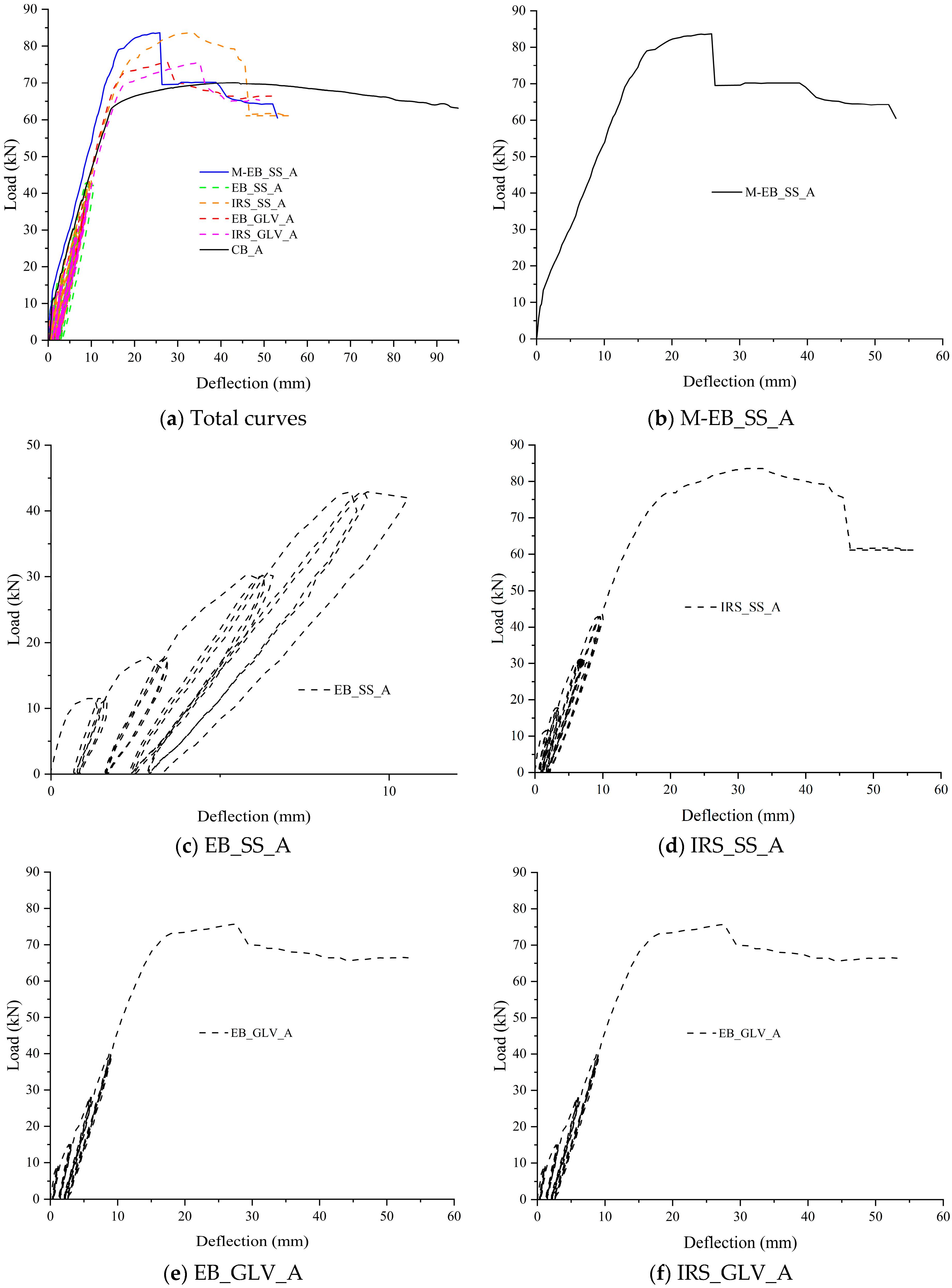 Materials 16 01510 g006
