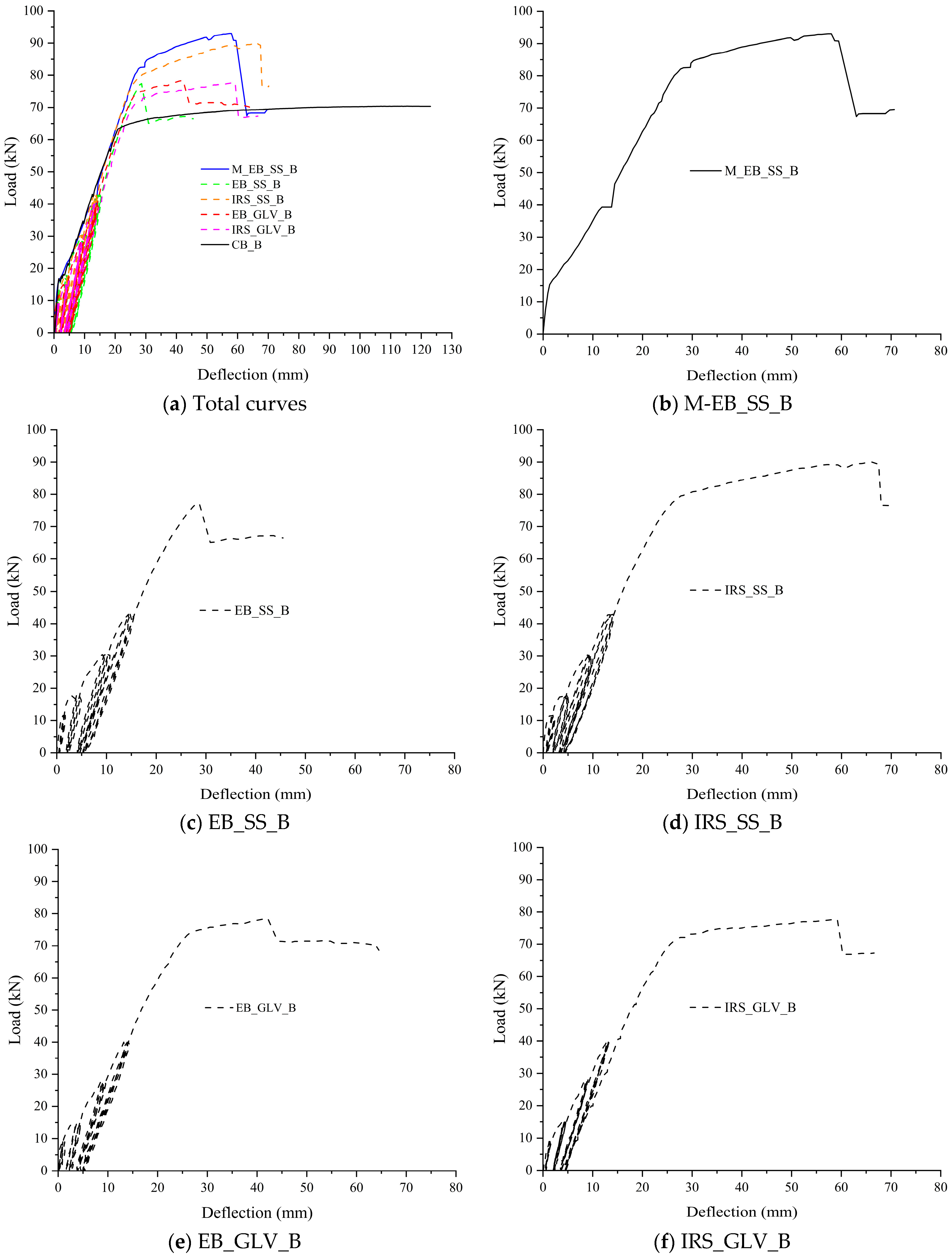 Materials 16 01510 g007