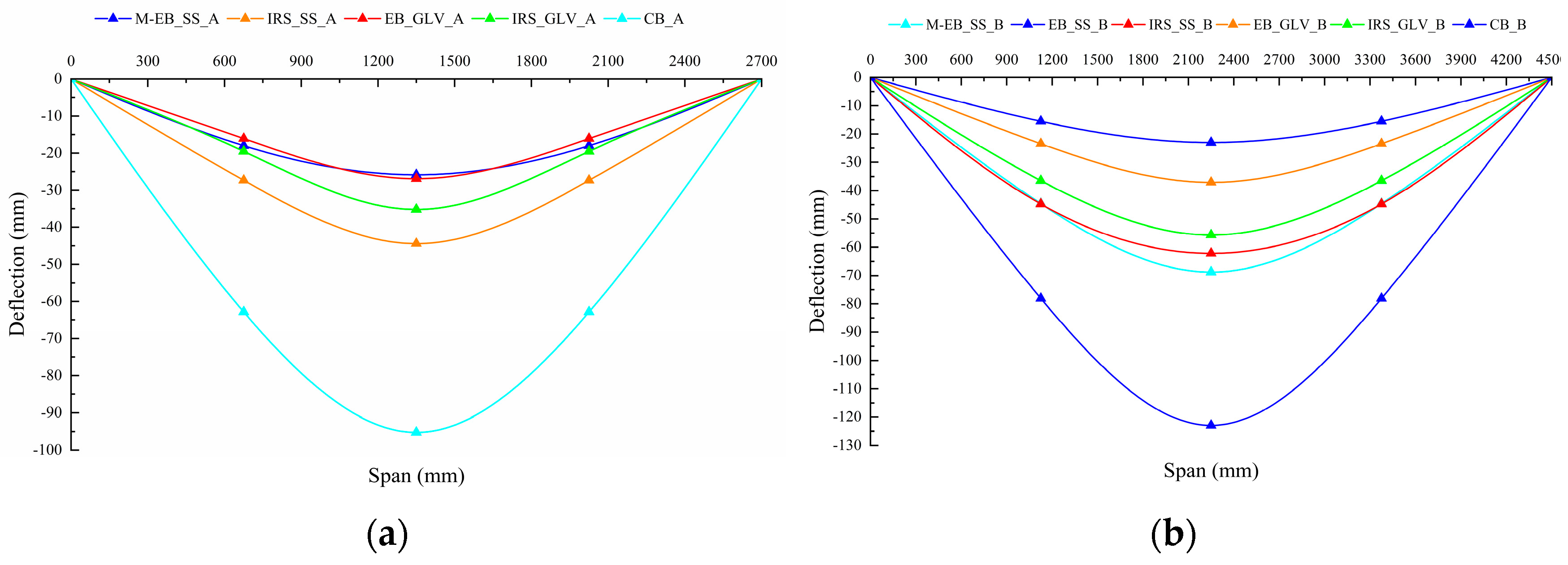 Materials 16 01510 g008