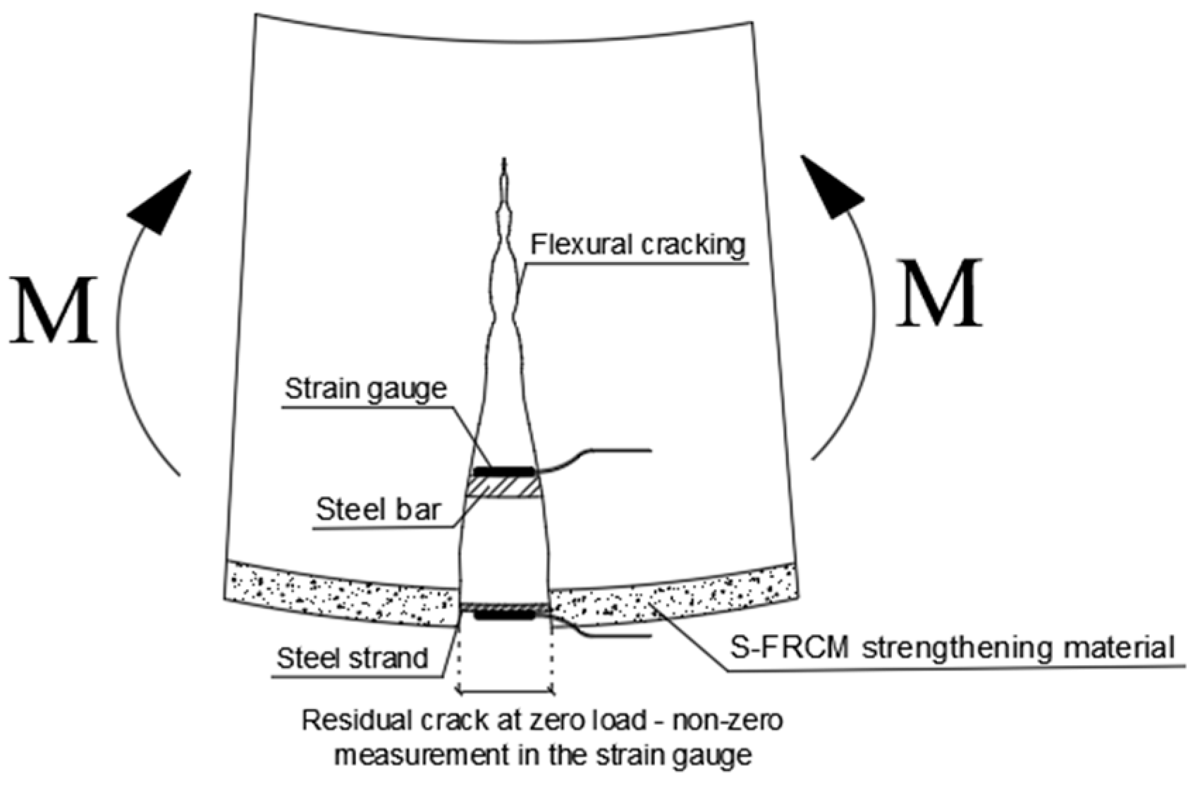 Materials 16 01510 g009