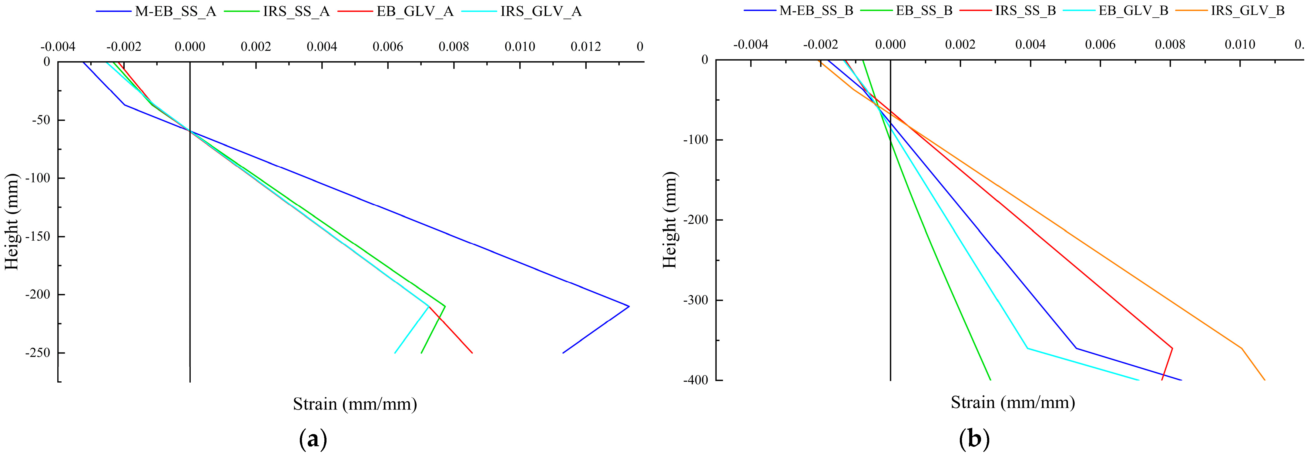 Materials 16 01510 g011