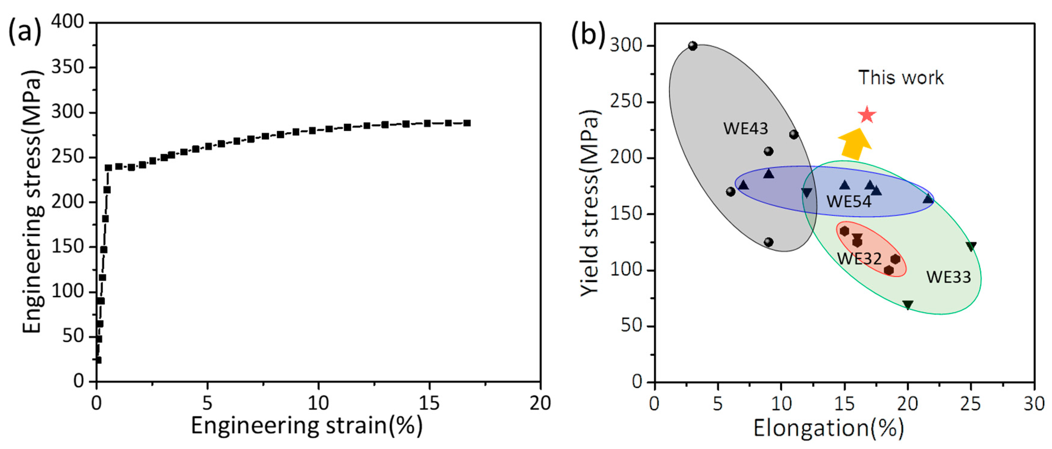 Materials 16 01513 g003