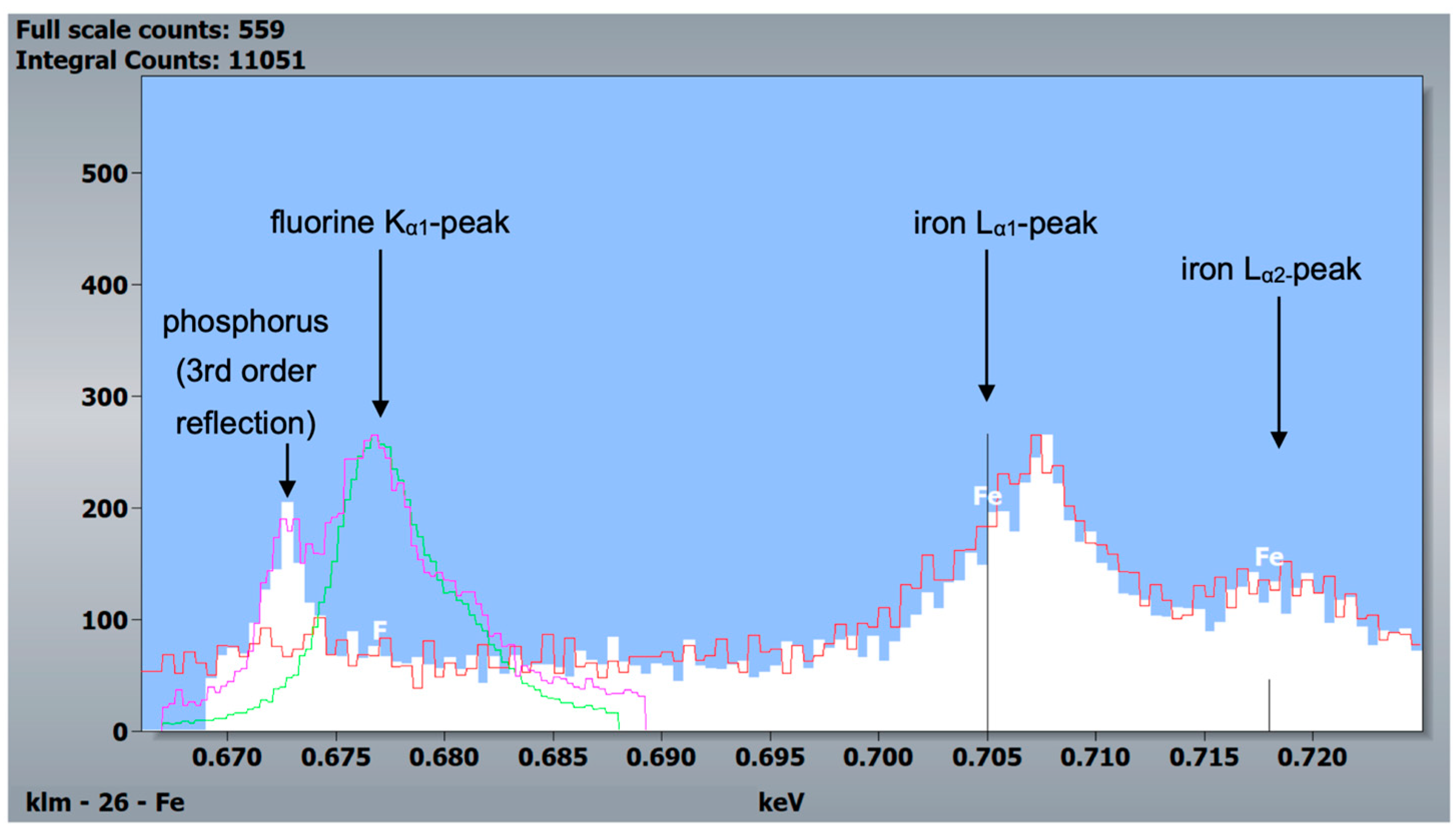 Materials 16 01514 g009