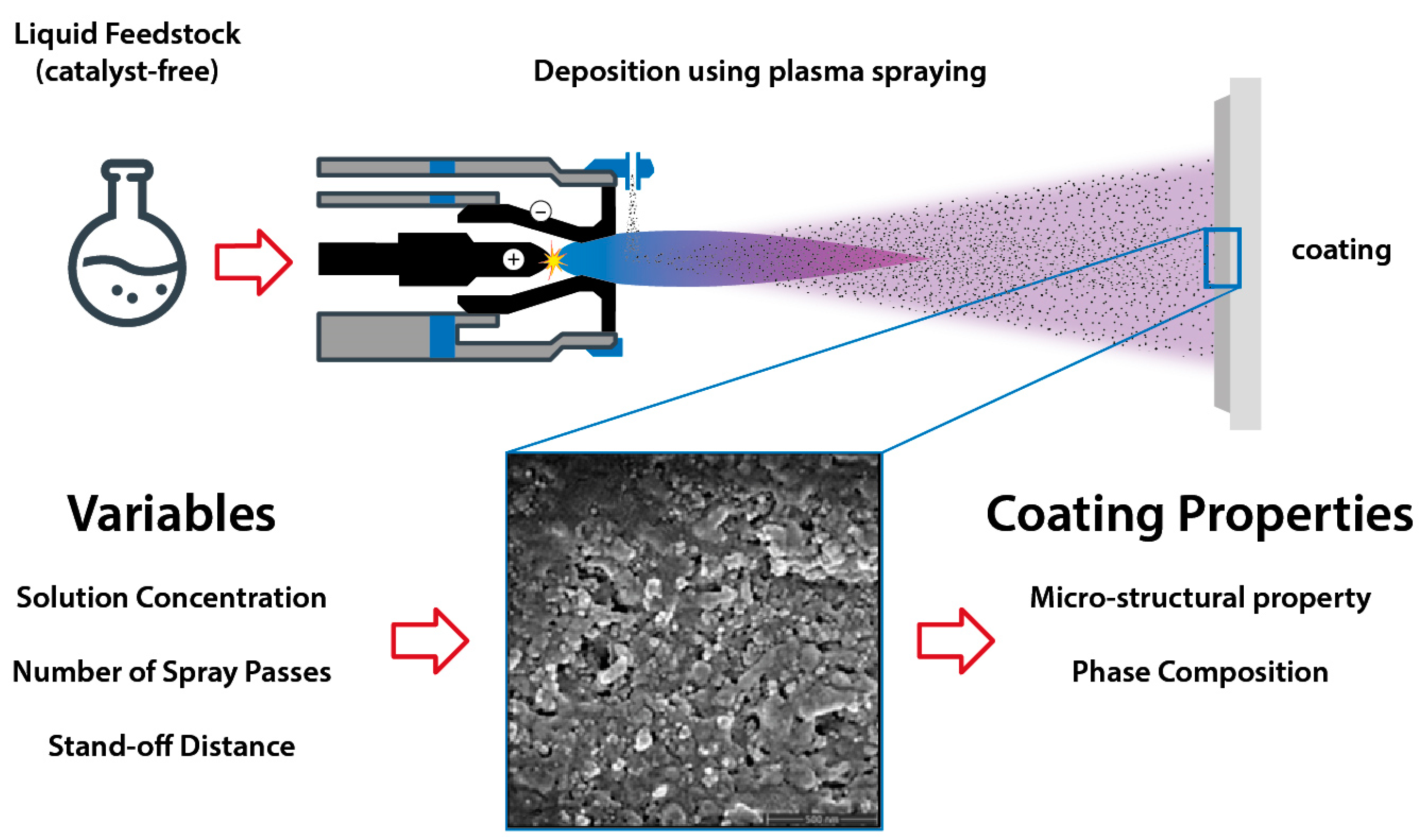 Materials 16 01515 g001