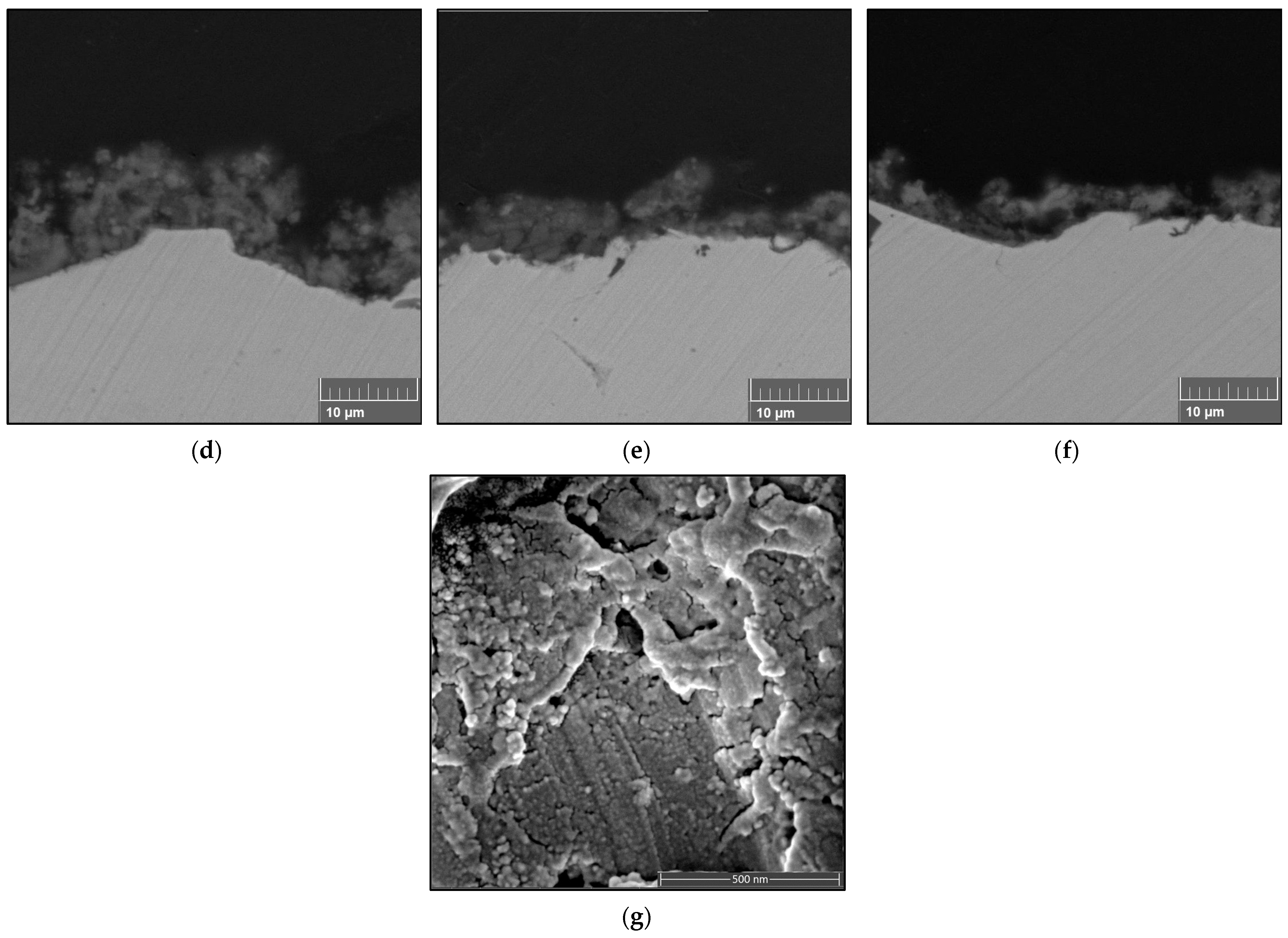 Materials 16 01515 g004b