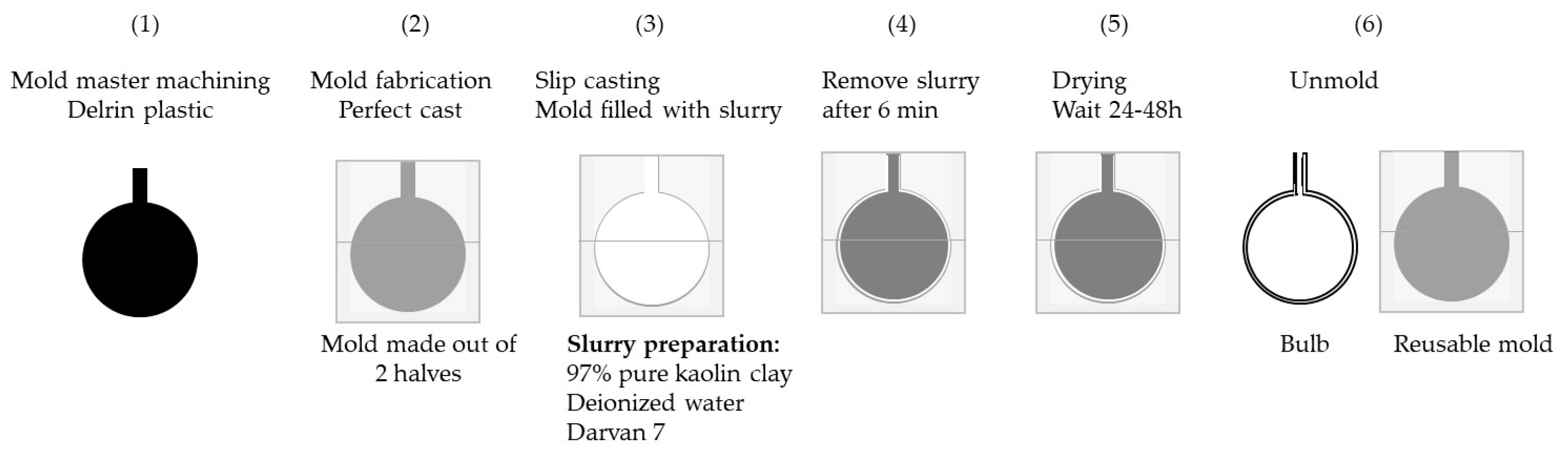 Materials 16 01519 g002