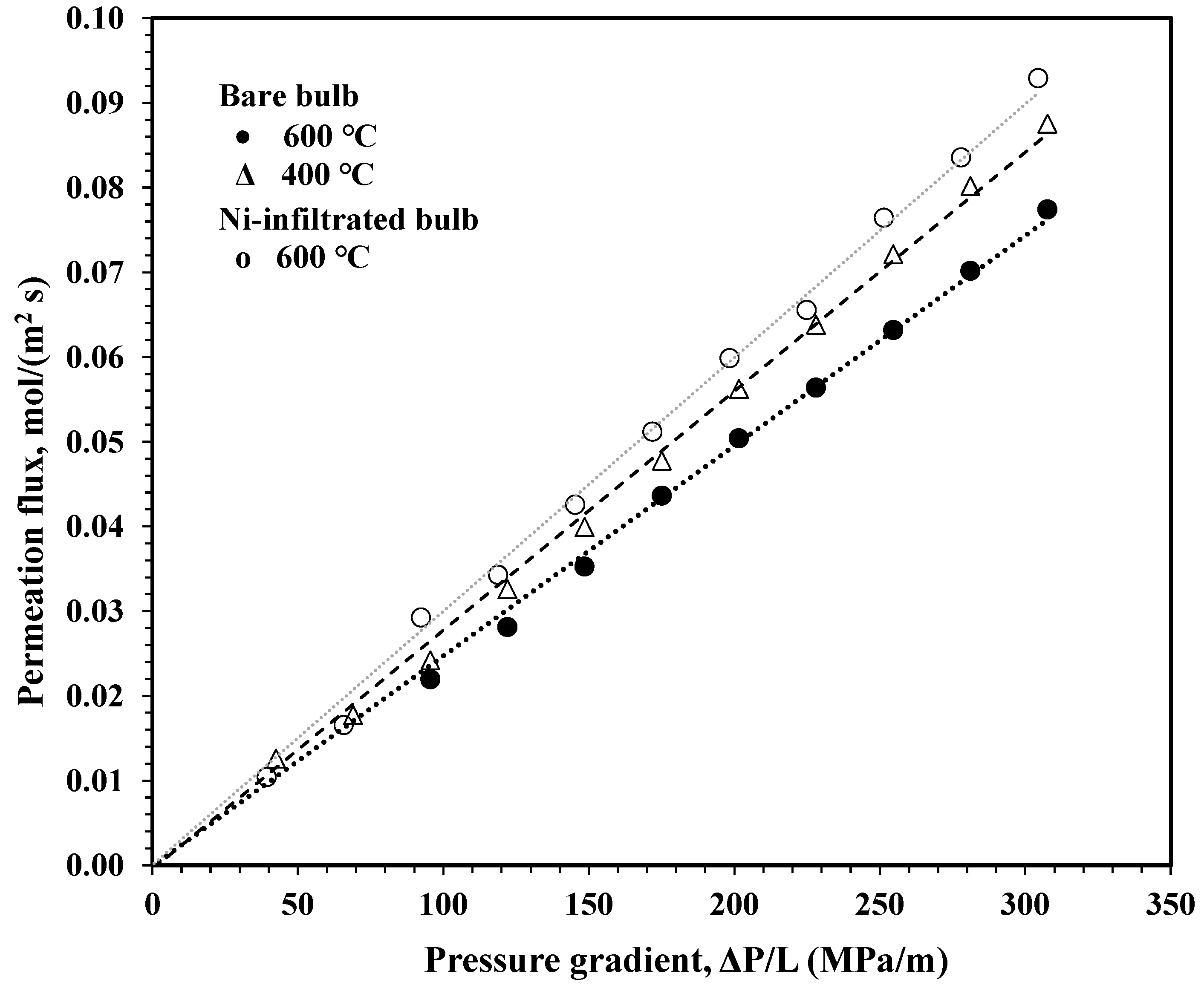 Materials 16 01519 g008