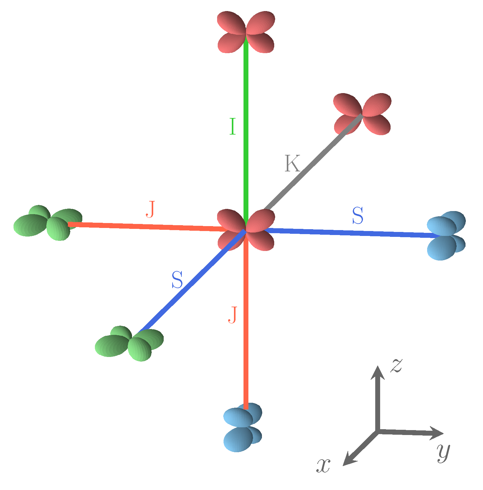 Materials 16 01532 g002