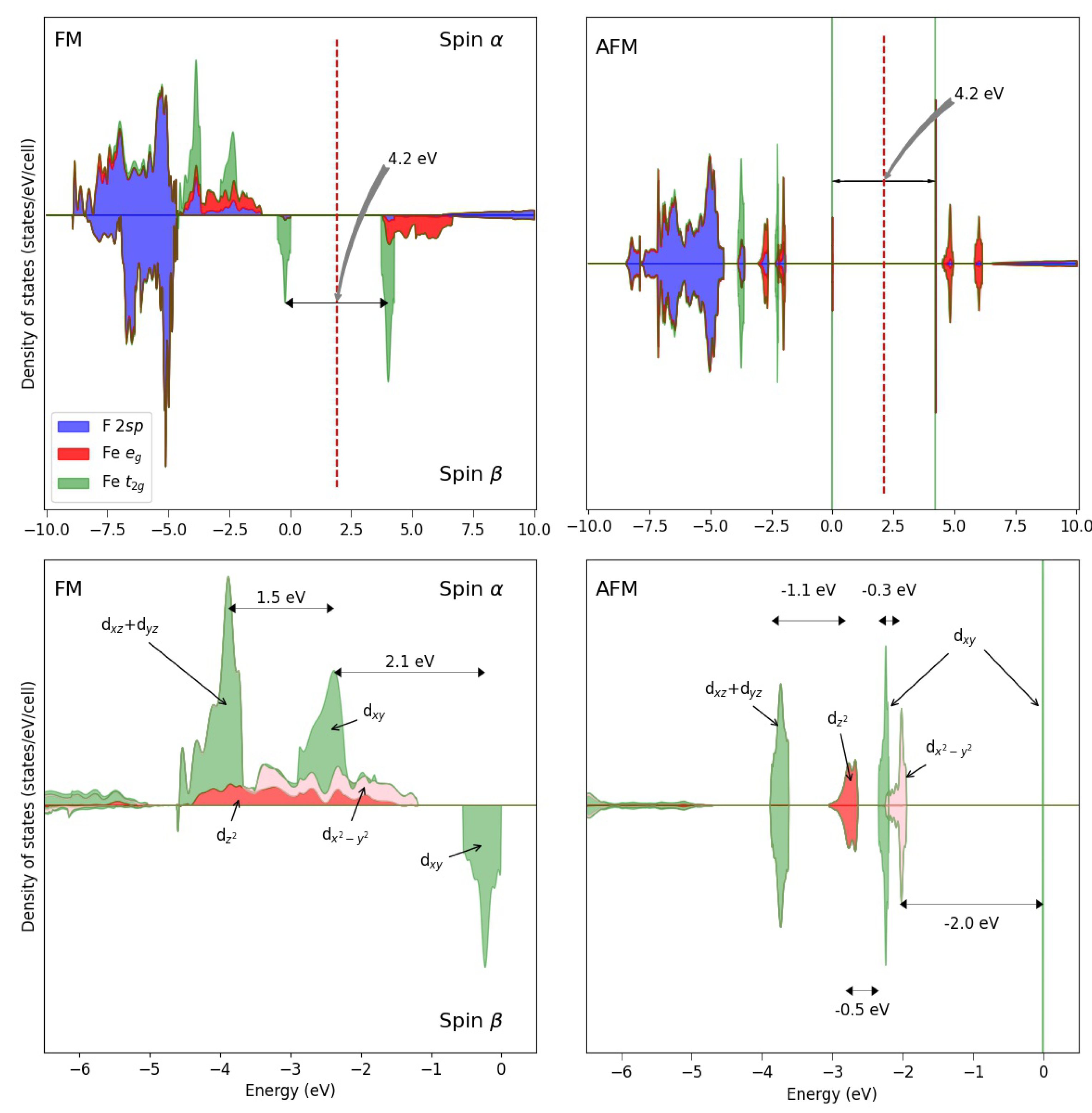 Materials 16 01532 g004