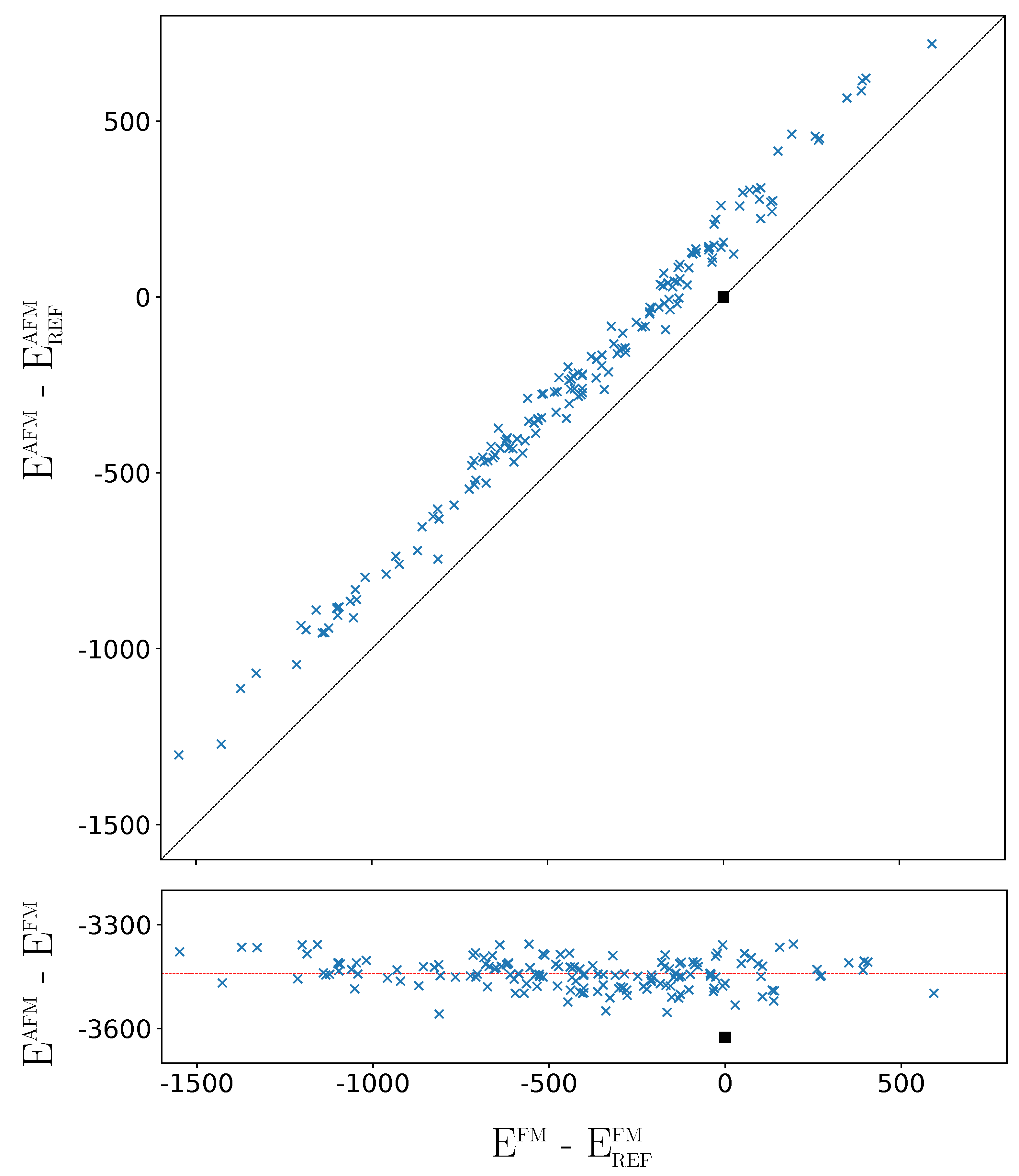 Materials 16 01532 g006