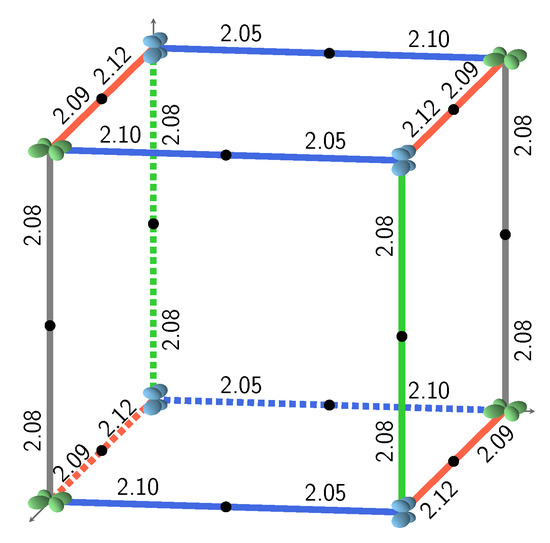 Materials 16 01532 g0a3 550