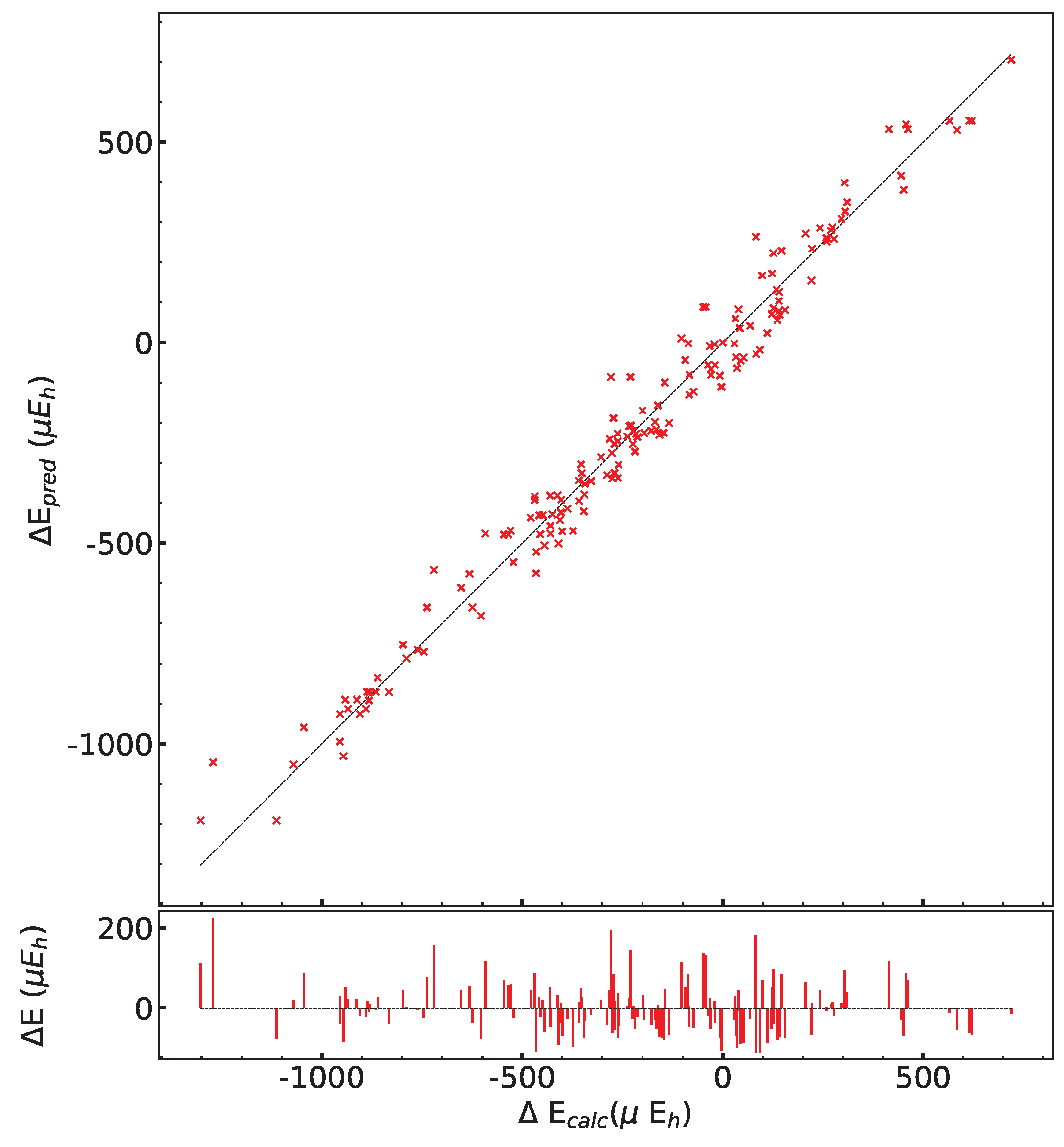 Materials 16 01532 g0a5