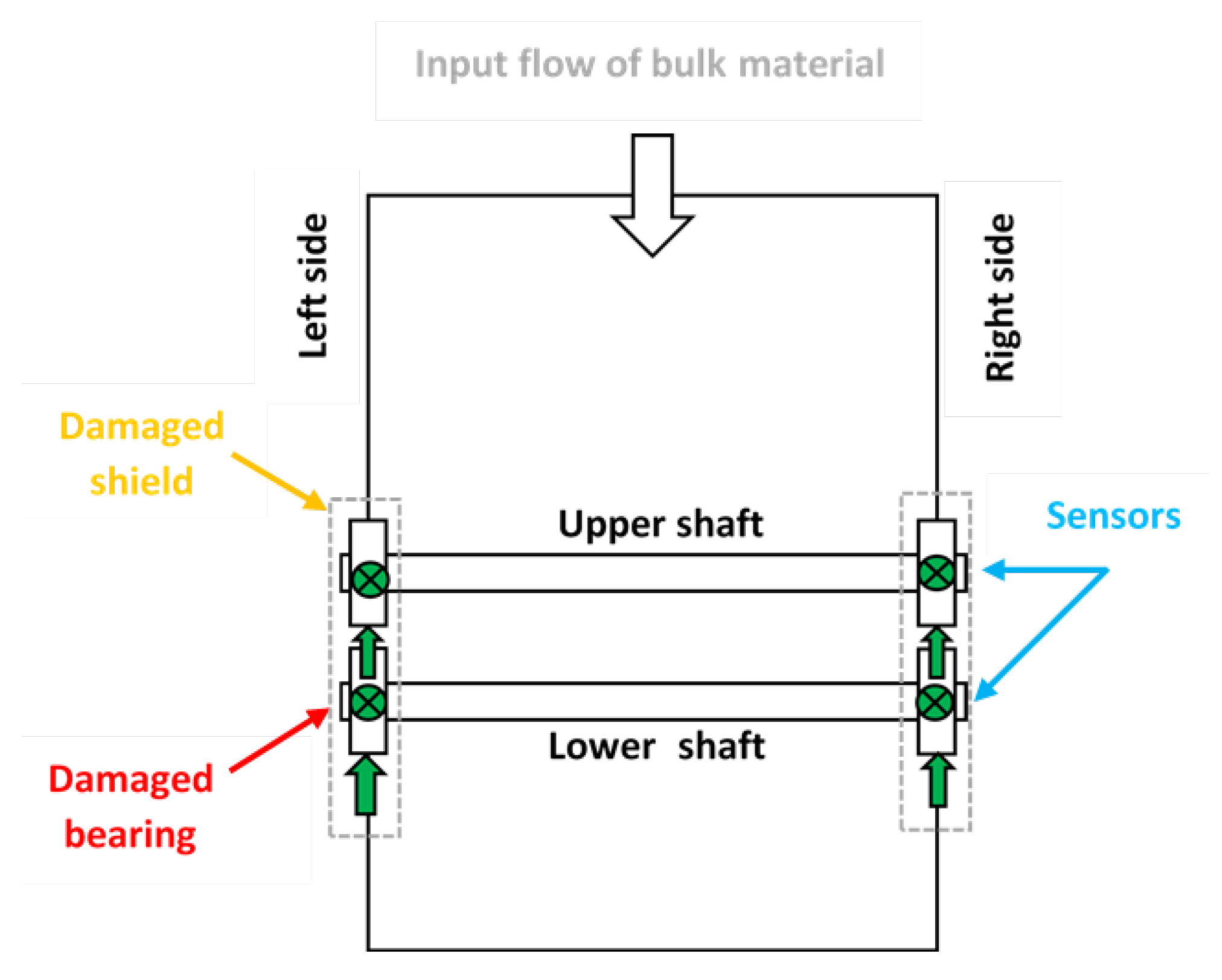 Materials 16 01533 g003