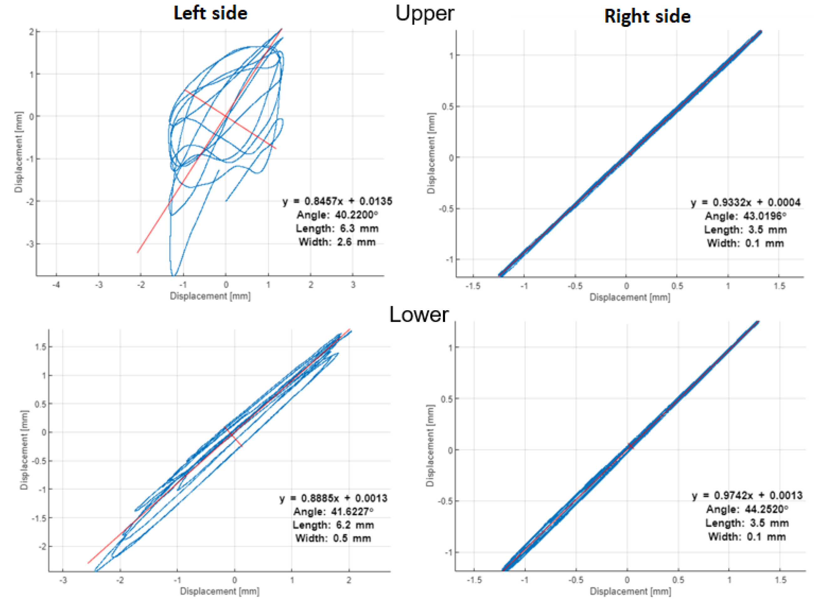Materials 16 01533 g014