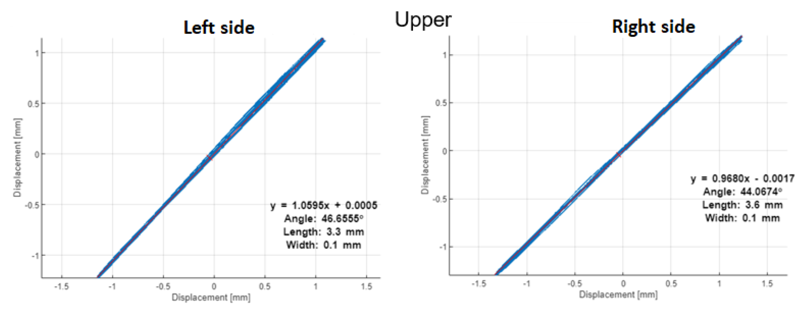 Materials 16 01533 g015a