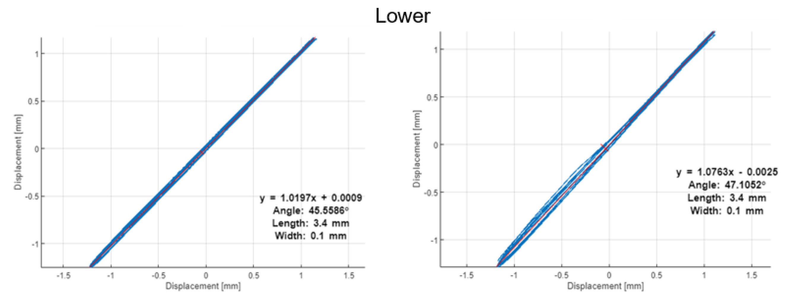 Materials 16 01533 g015b
