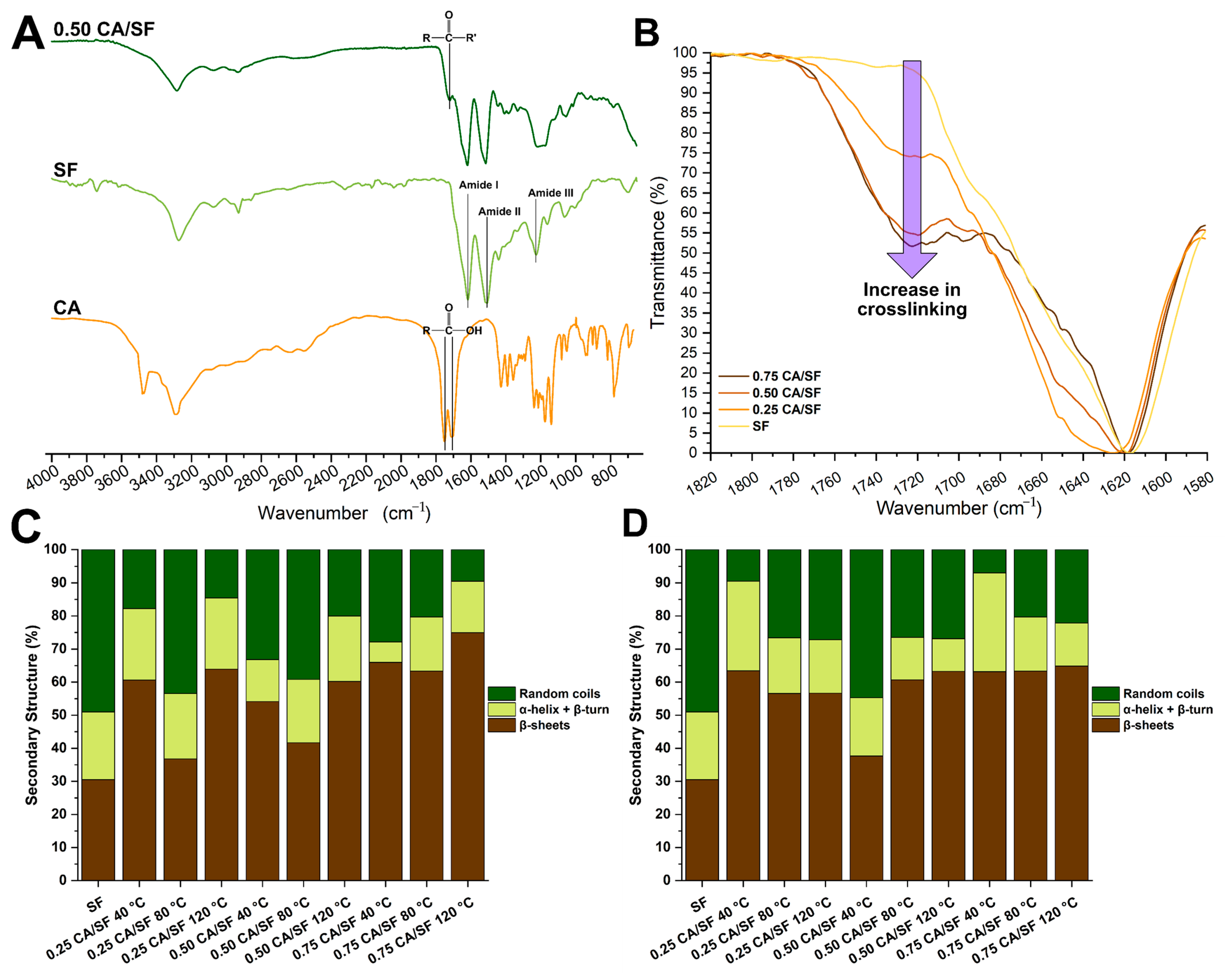 Materials 16 01535 g006