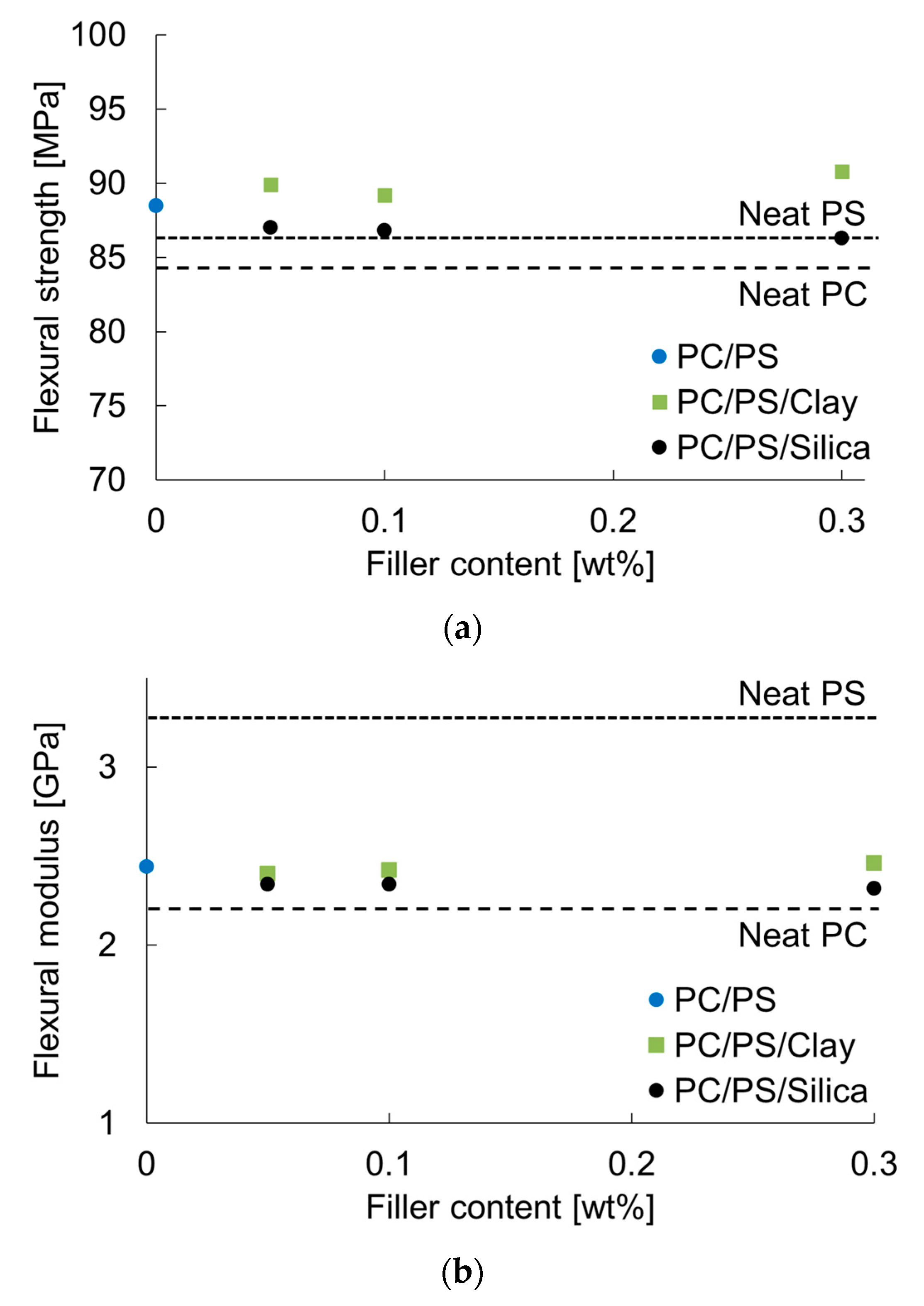 Materials 16 01536 g009
