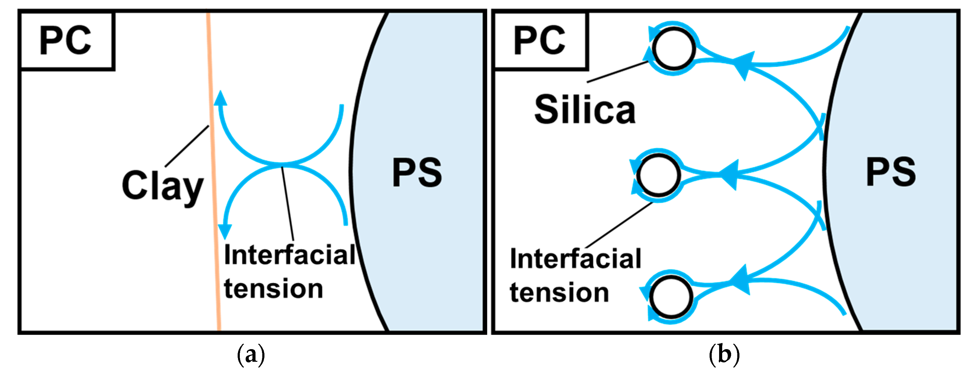 Materials 16 01536 g011