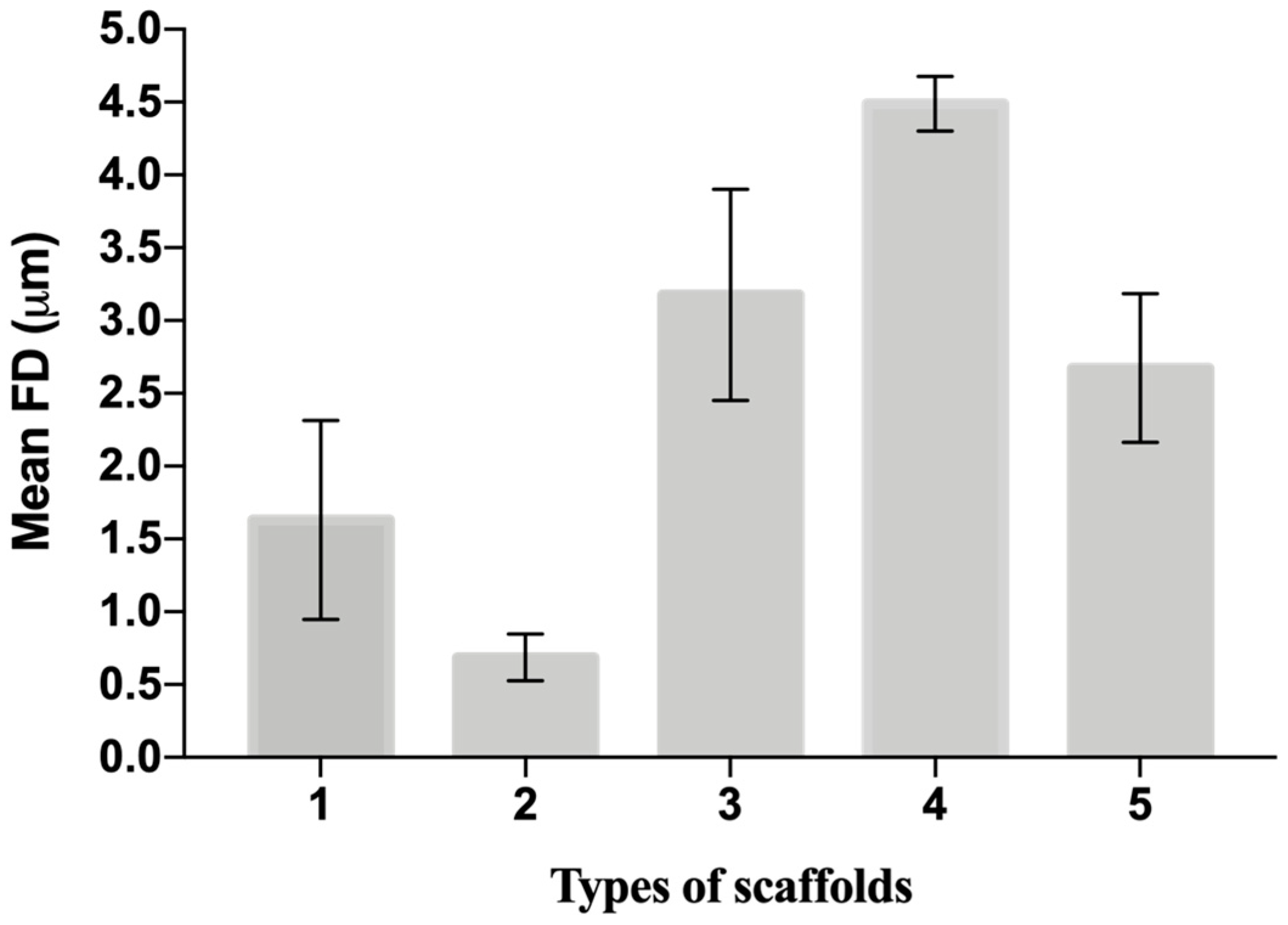 Materials 16 01539 g004