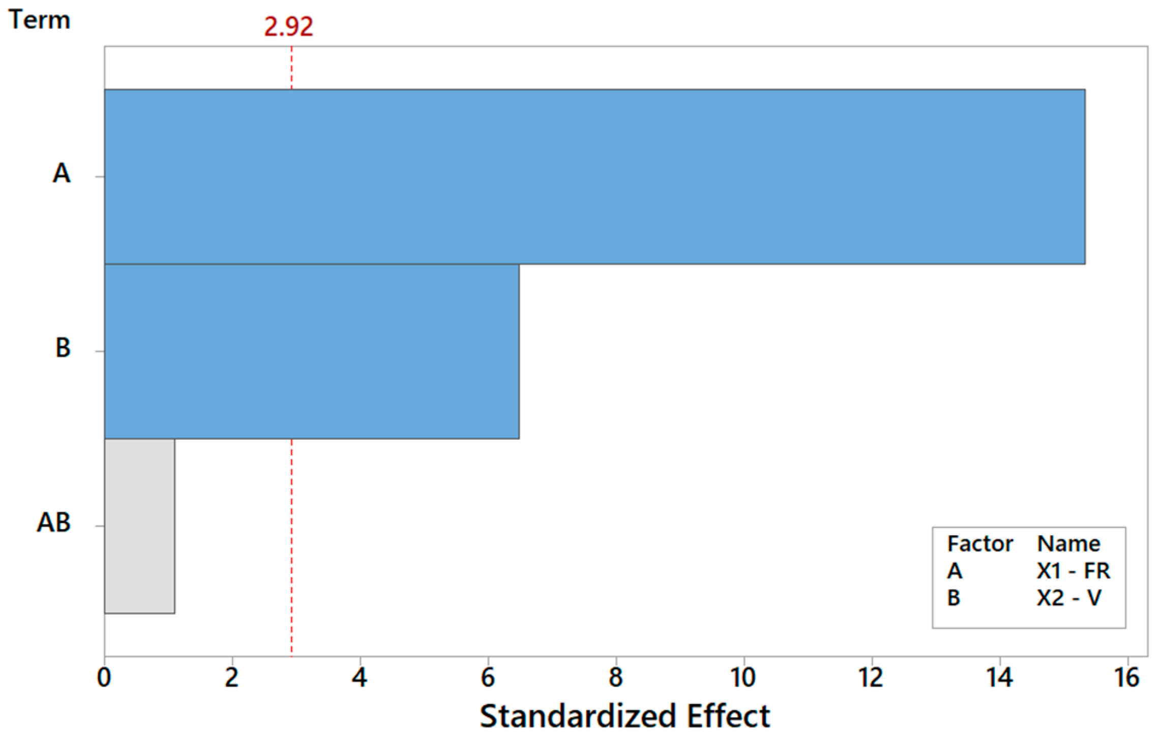 Materials 16 01539 g007
