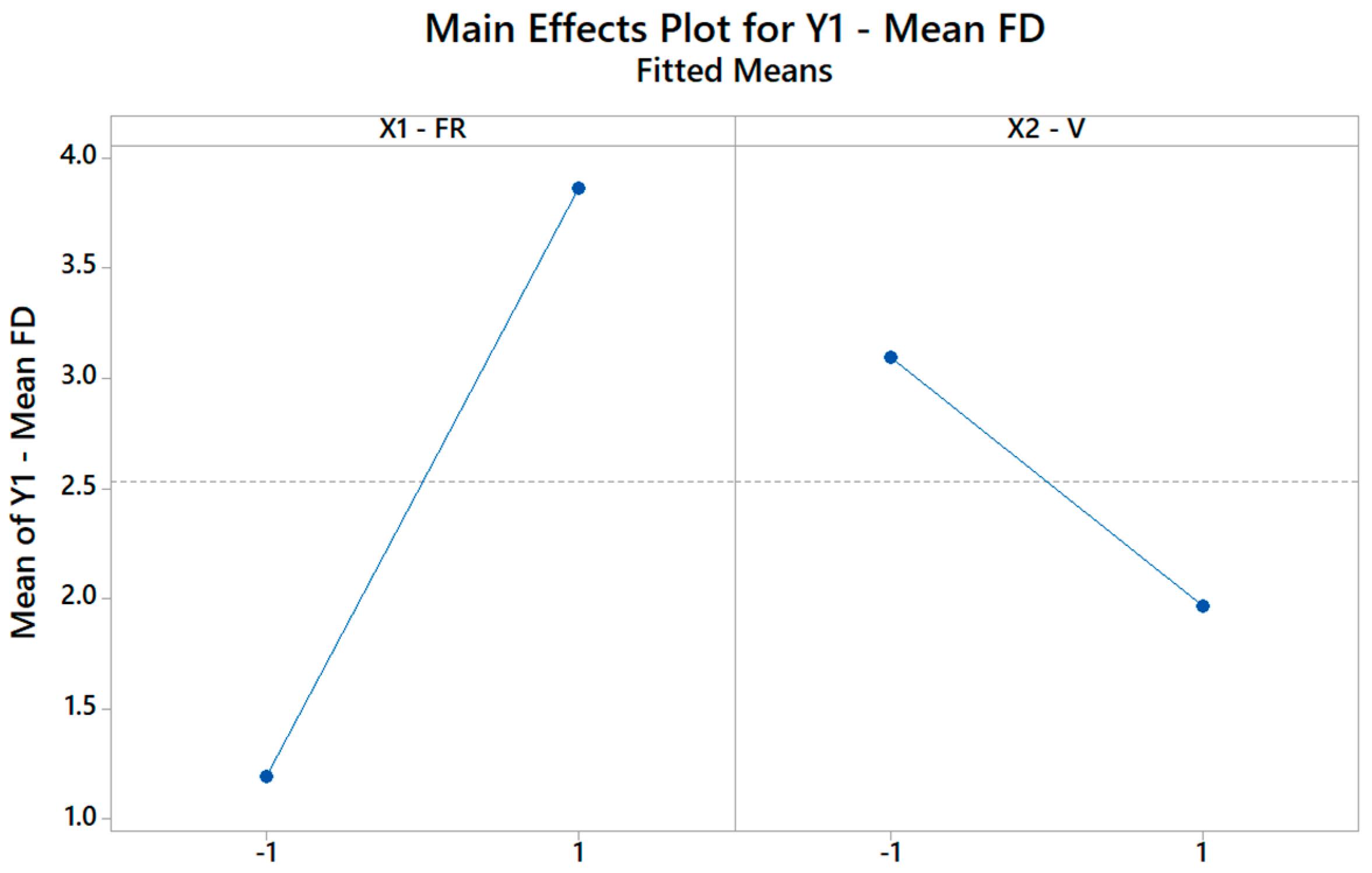 Materials 16 01539 g008
