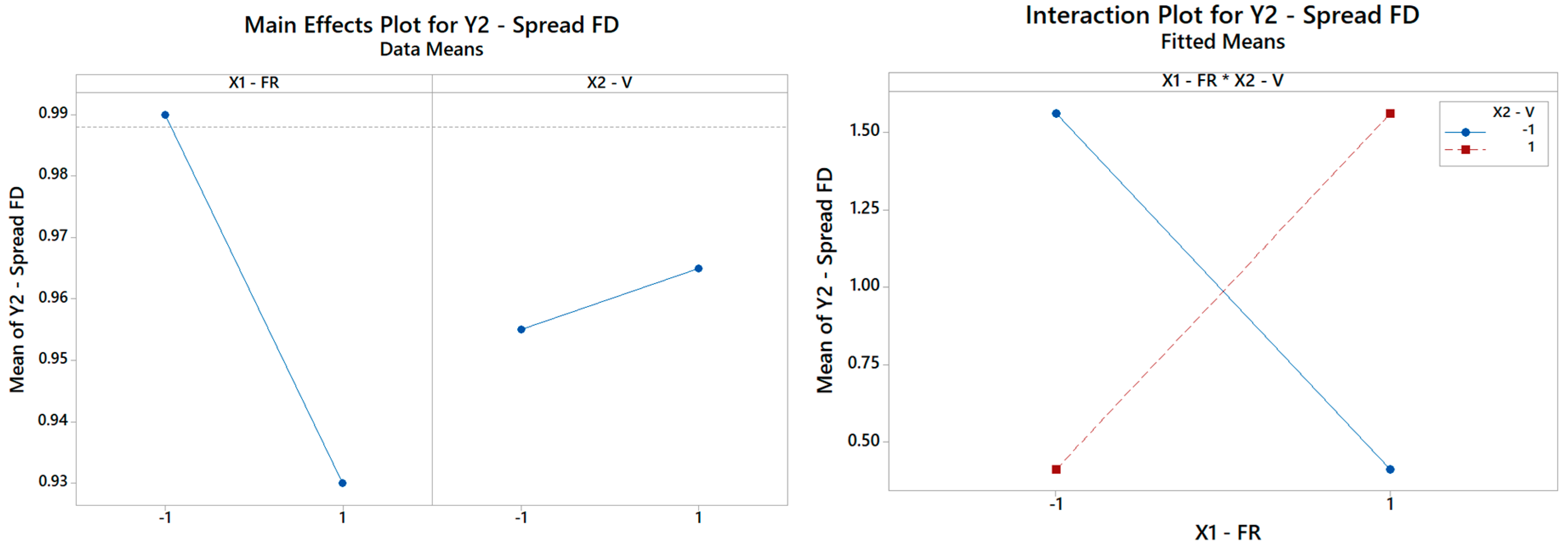 Materials 16 01539 g010