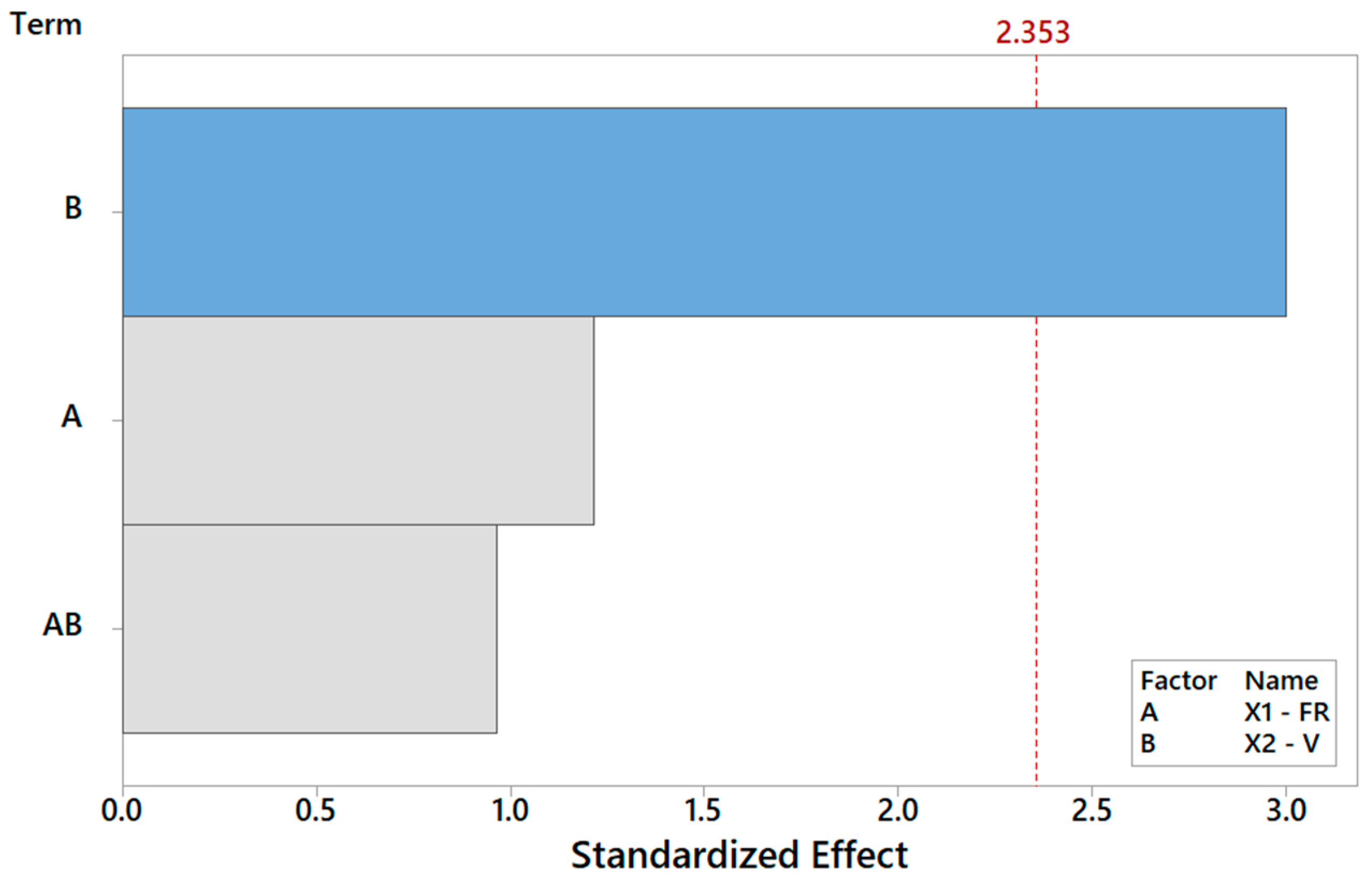Materials 16 01539 g011