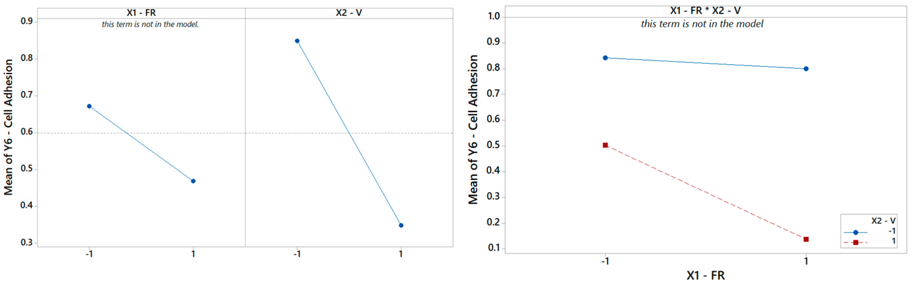 Materials 16 01539 g012