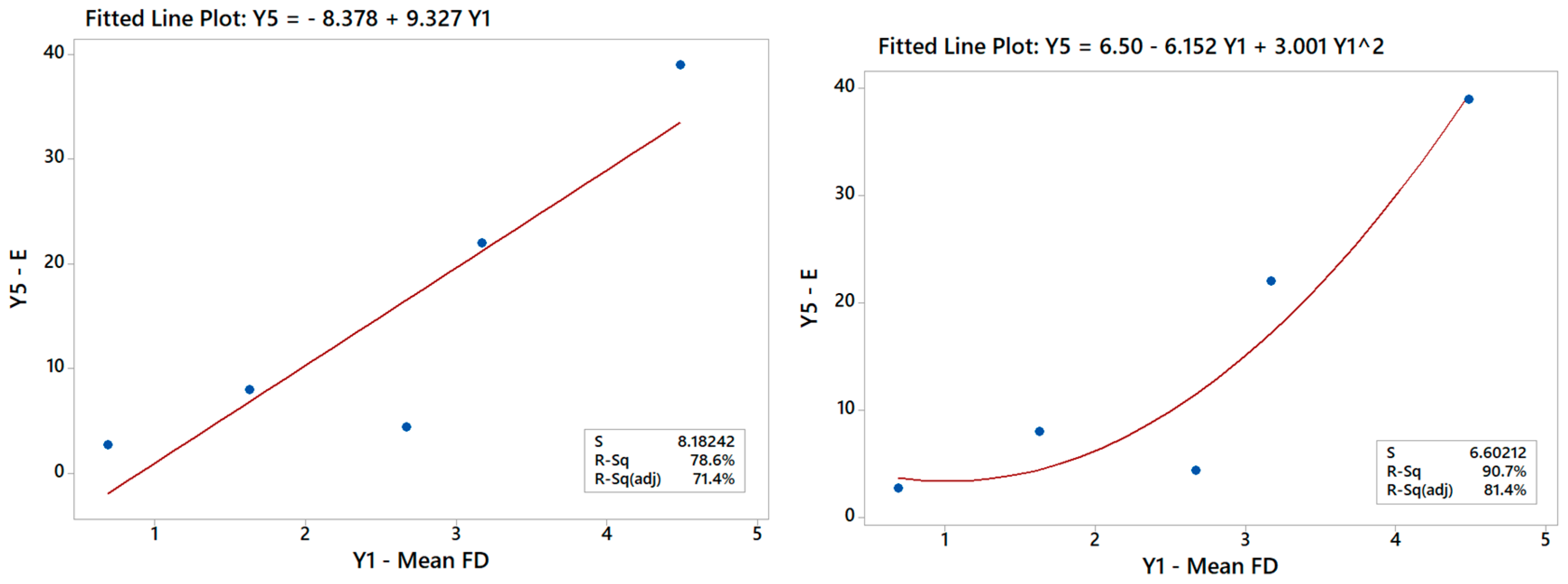 Materials 16 01539 g014