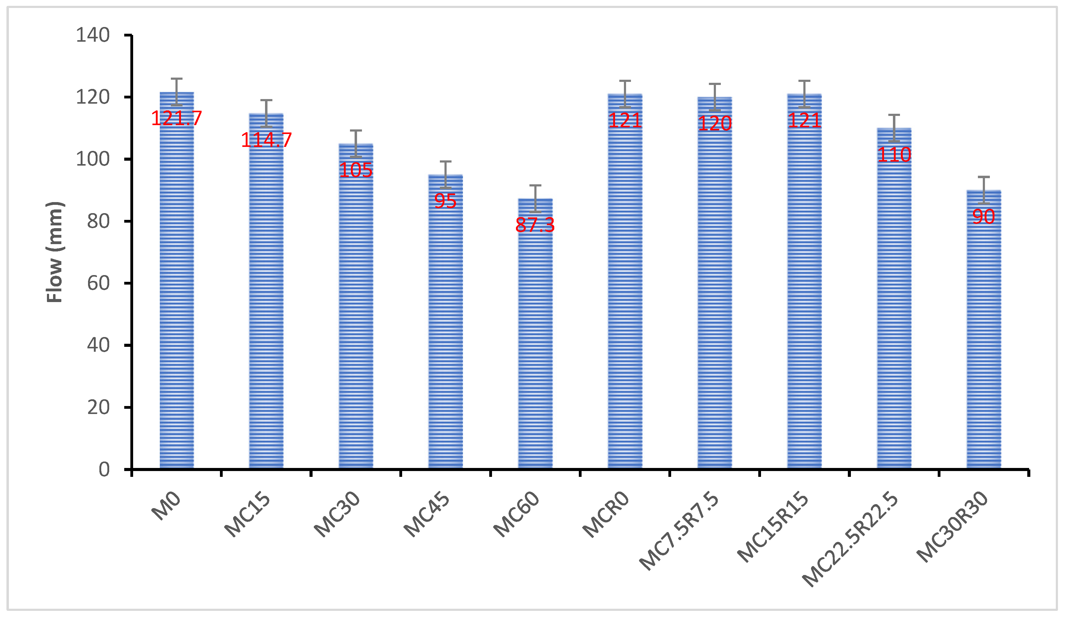 Materials 16 01551 g002