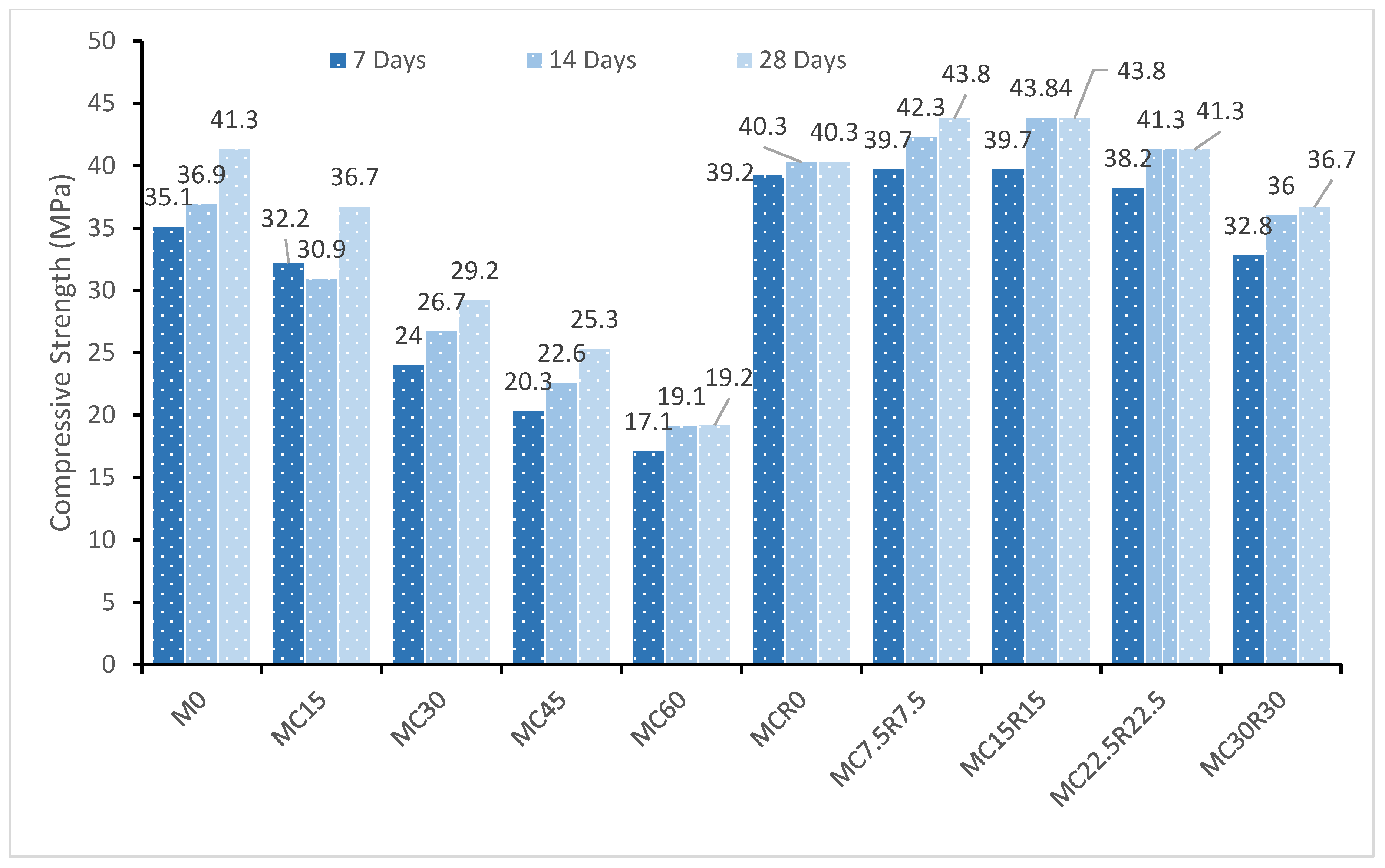 Materials 16 01551 g005