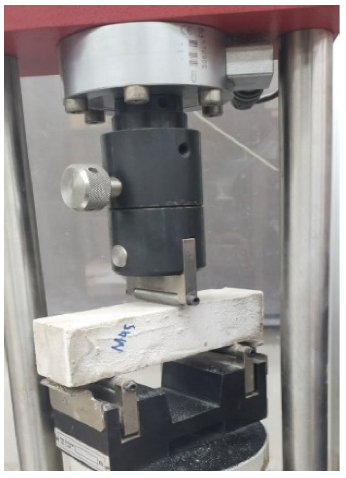 Materials 16 01551 g006